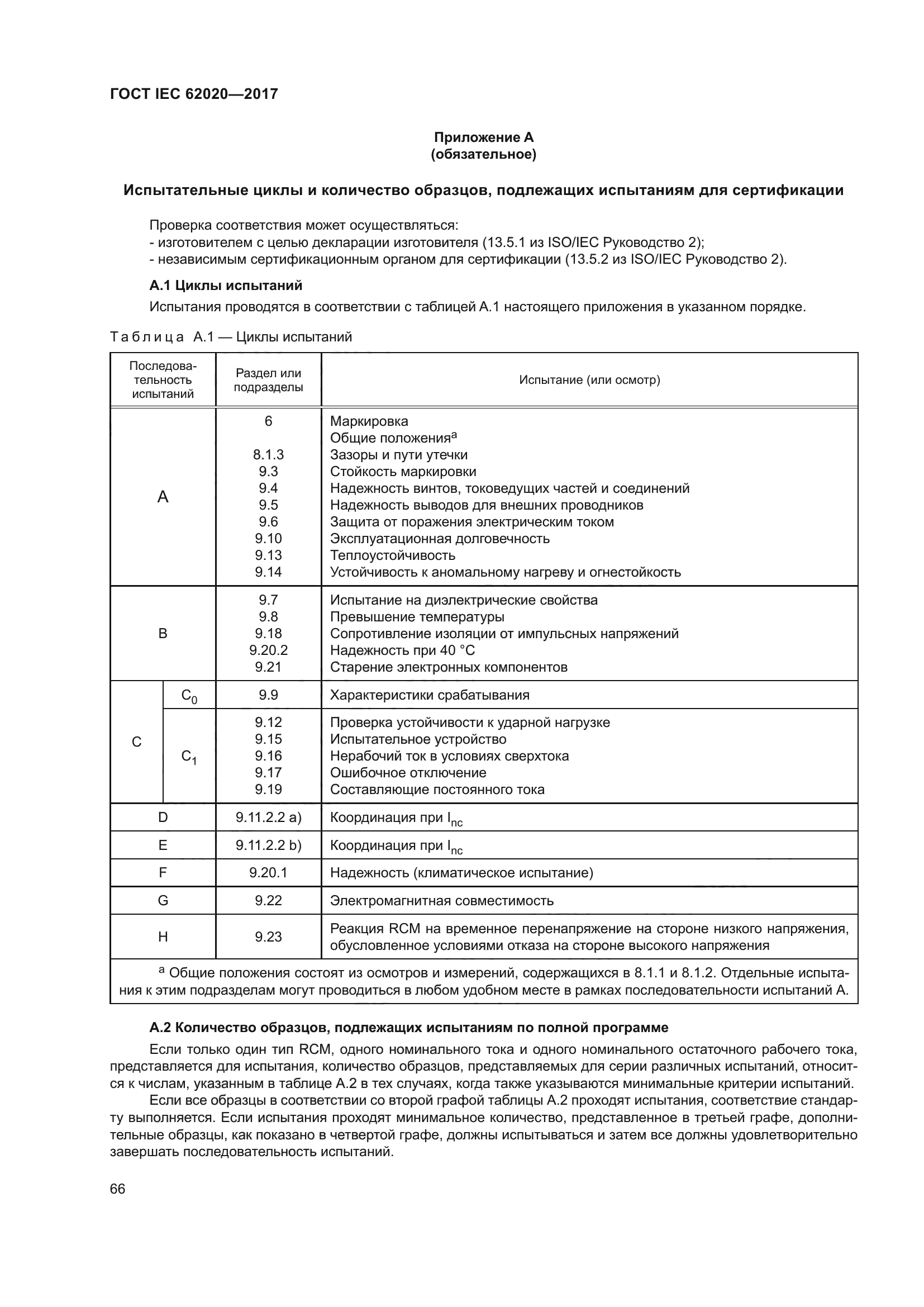 ГОСТ IEC 62020-2017