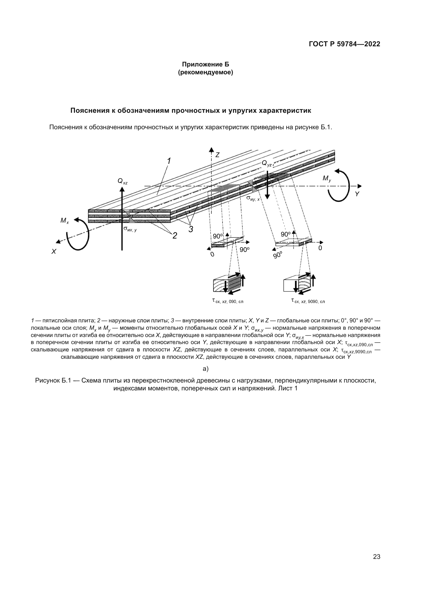 ГОСТ Р 59784-2022
