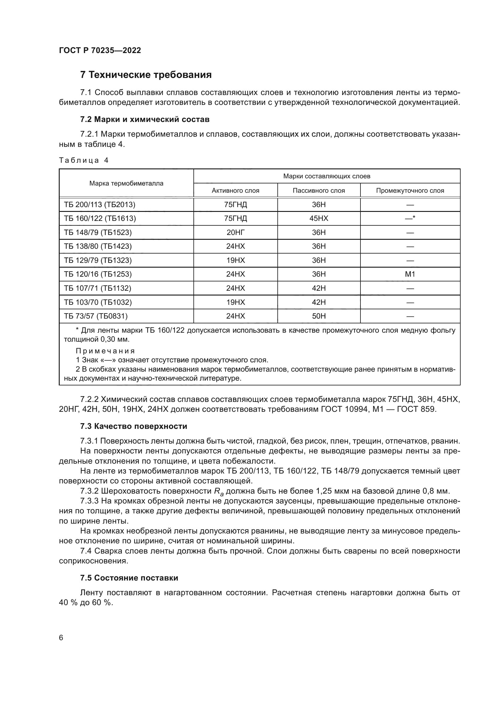 ГОСТ Р 70235-2022