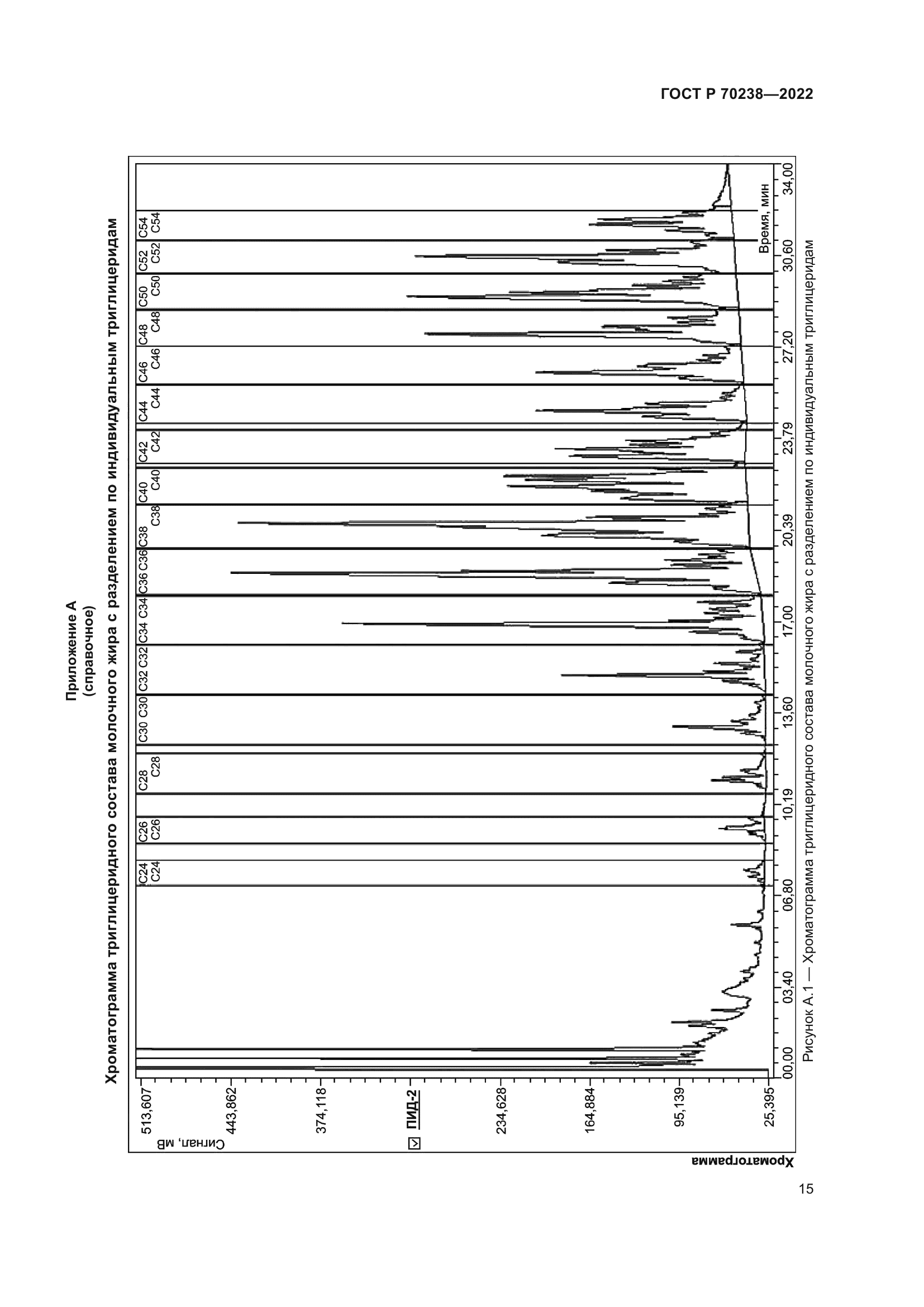 ГОСТ Р 70238-2022