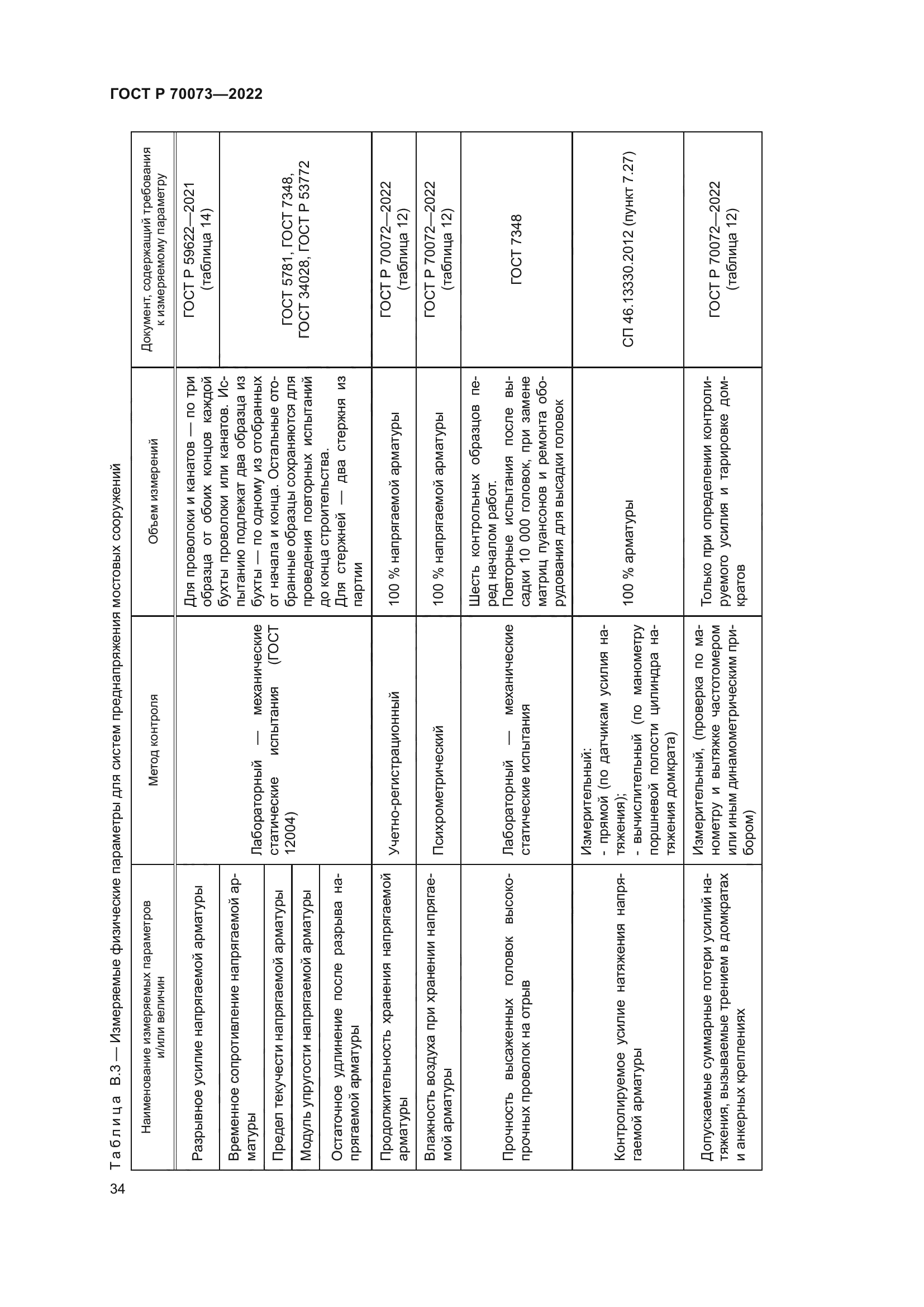 ГОСТ Р 70073-2022