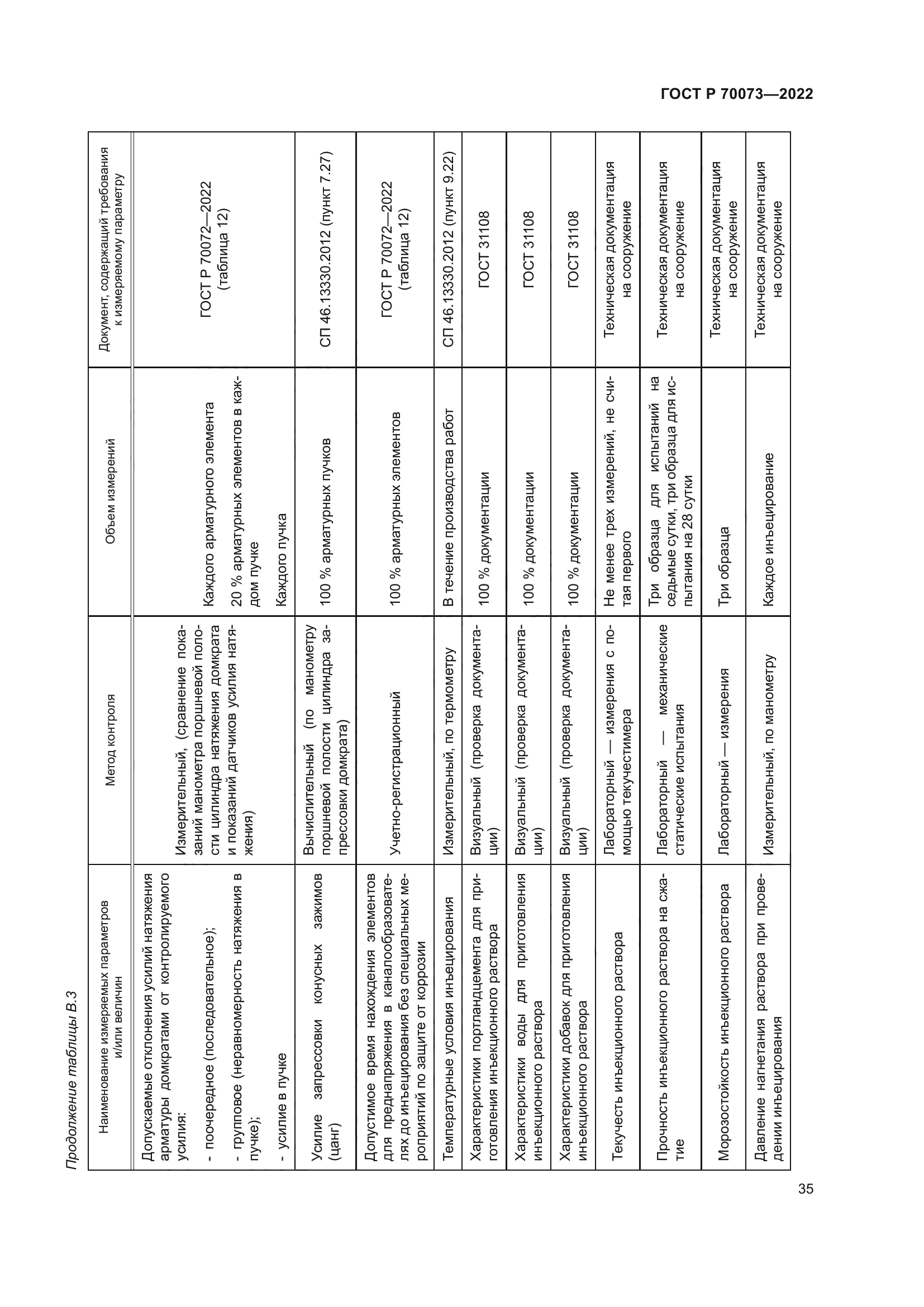 ГОСТ Р 70073-2022