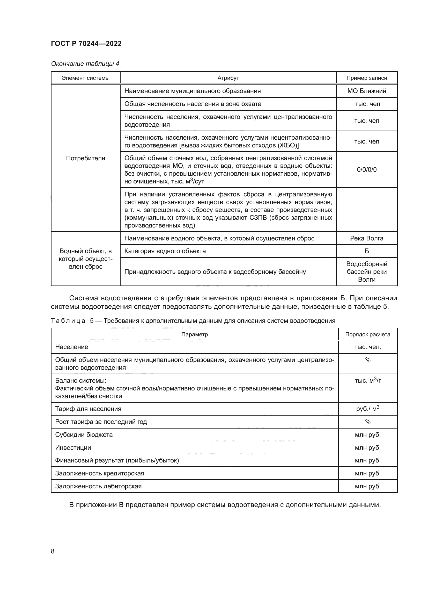 ГОСТ Р 70244-2022