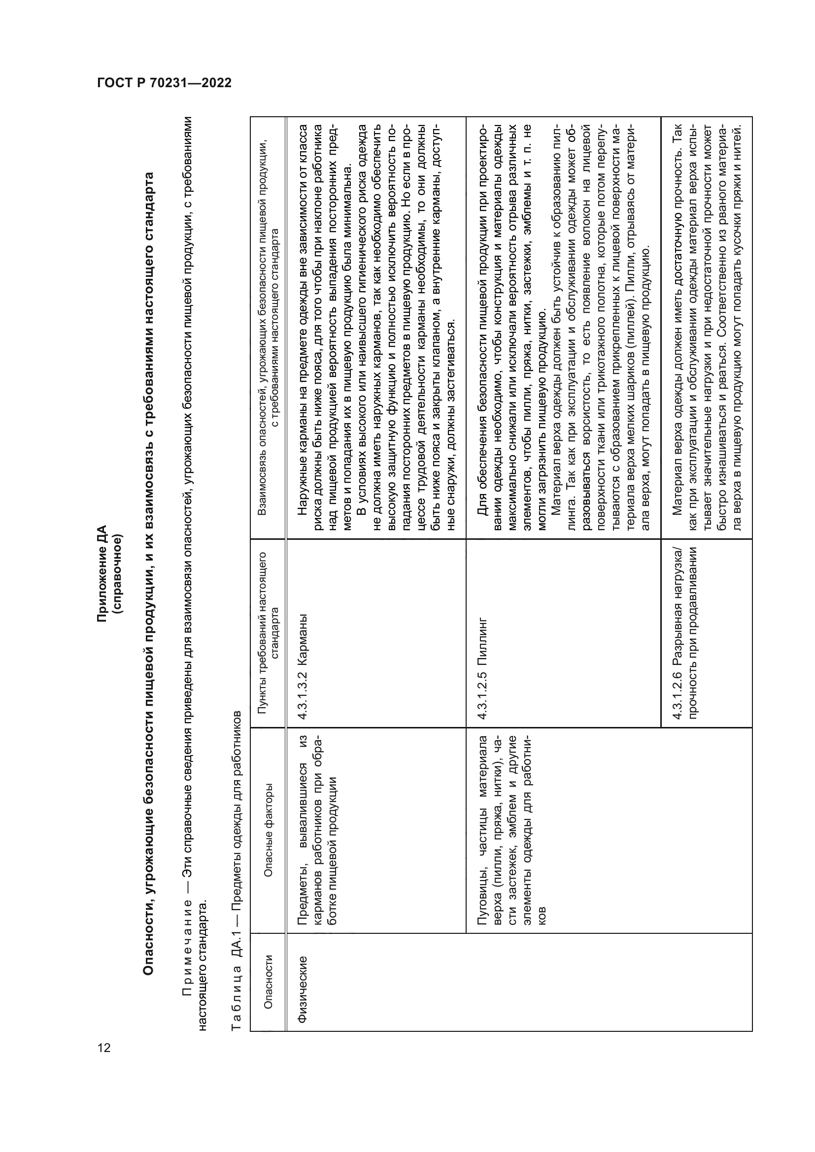 ГОСТ Р 70231-2022