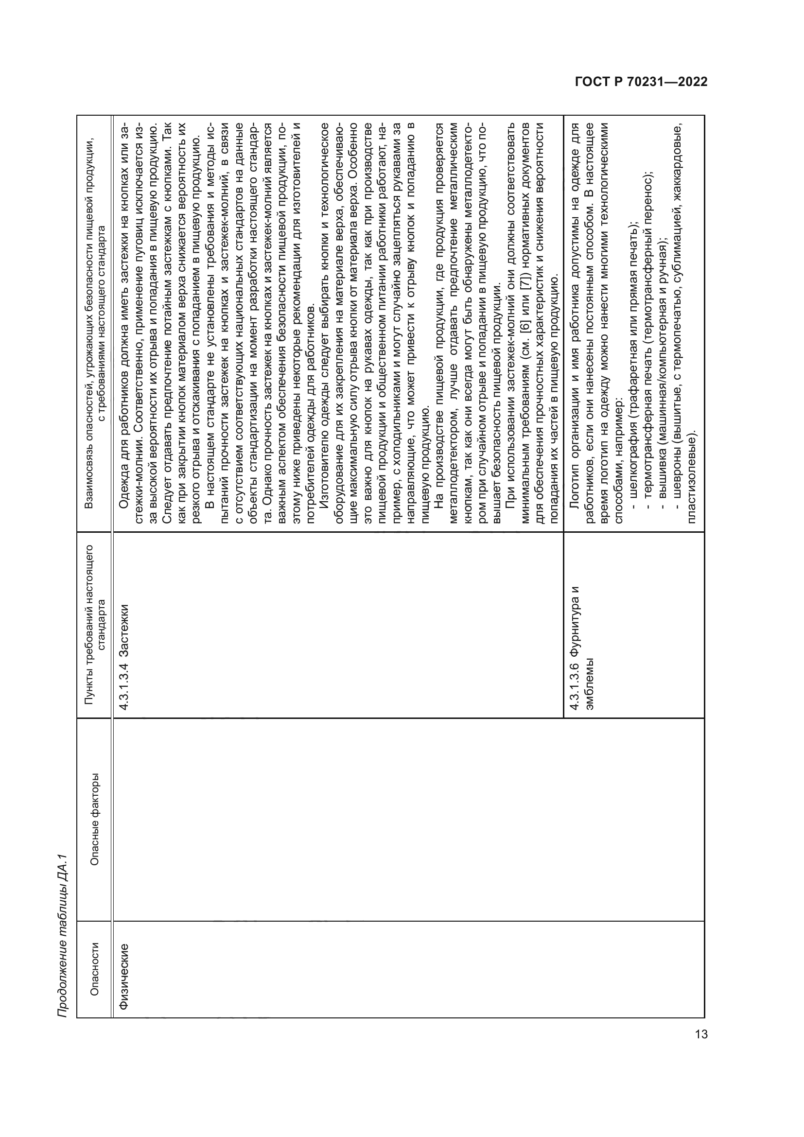 ГОСТ Р 70231-2022