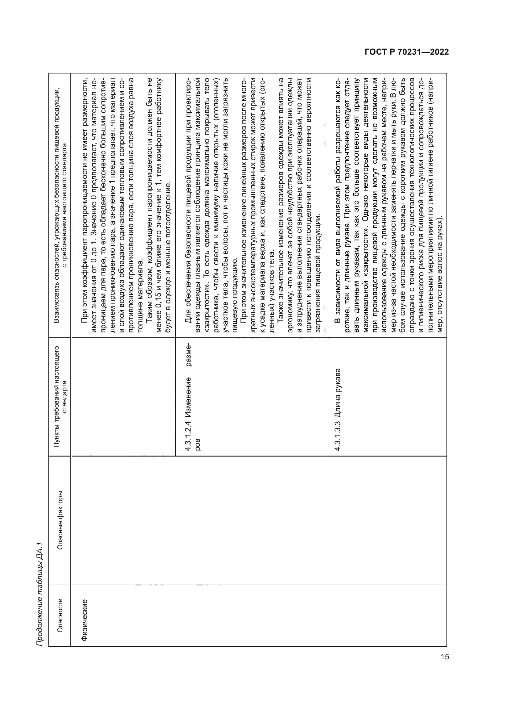 ГОСТ Р 70231-2022