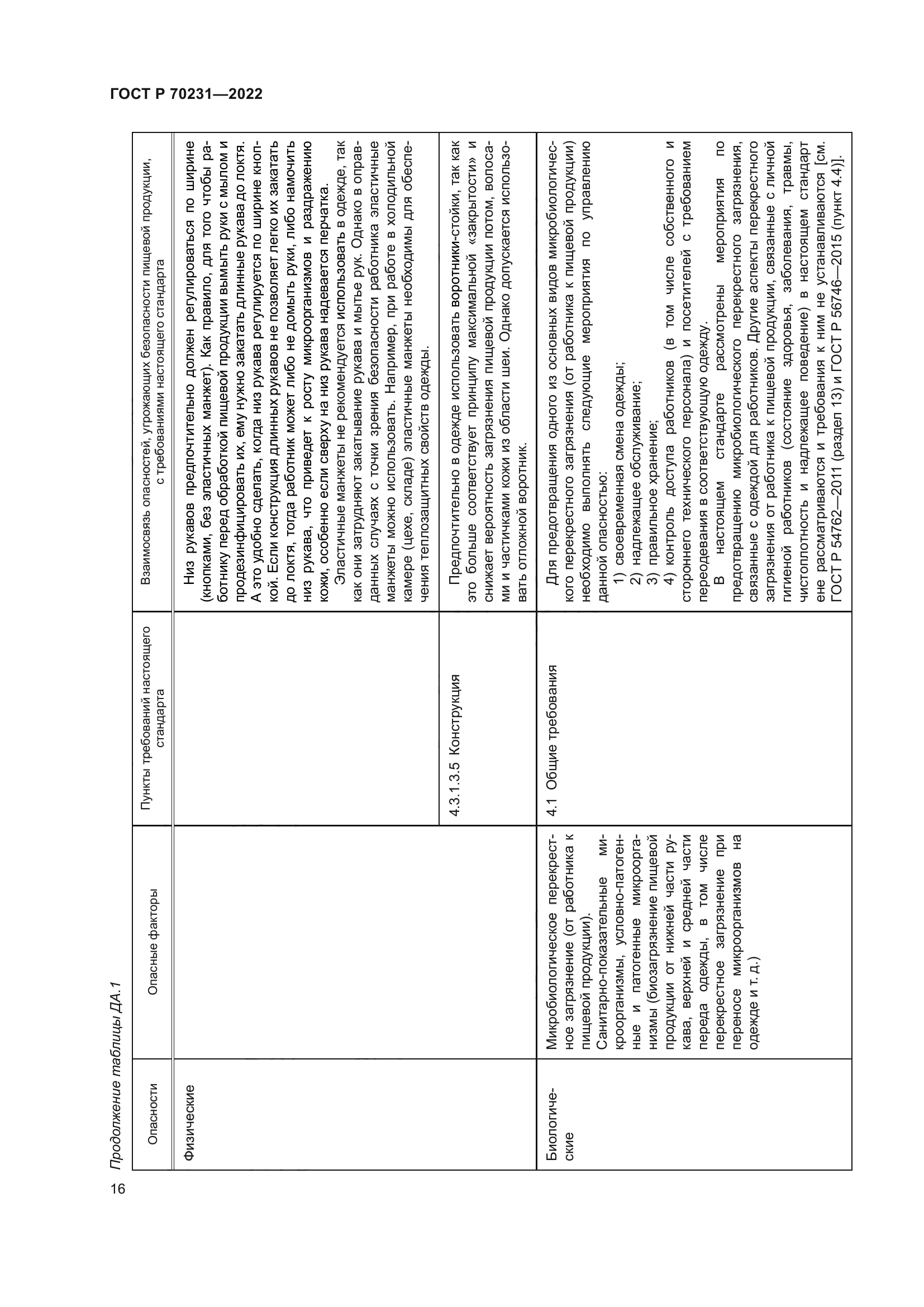 ГОСТ Р 70231-2022
