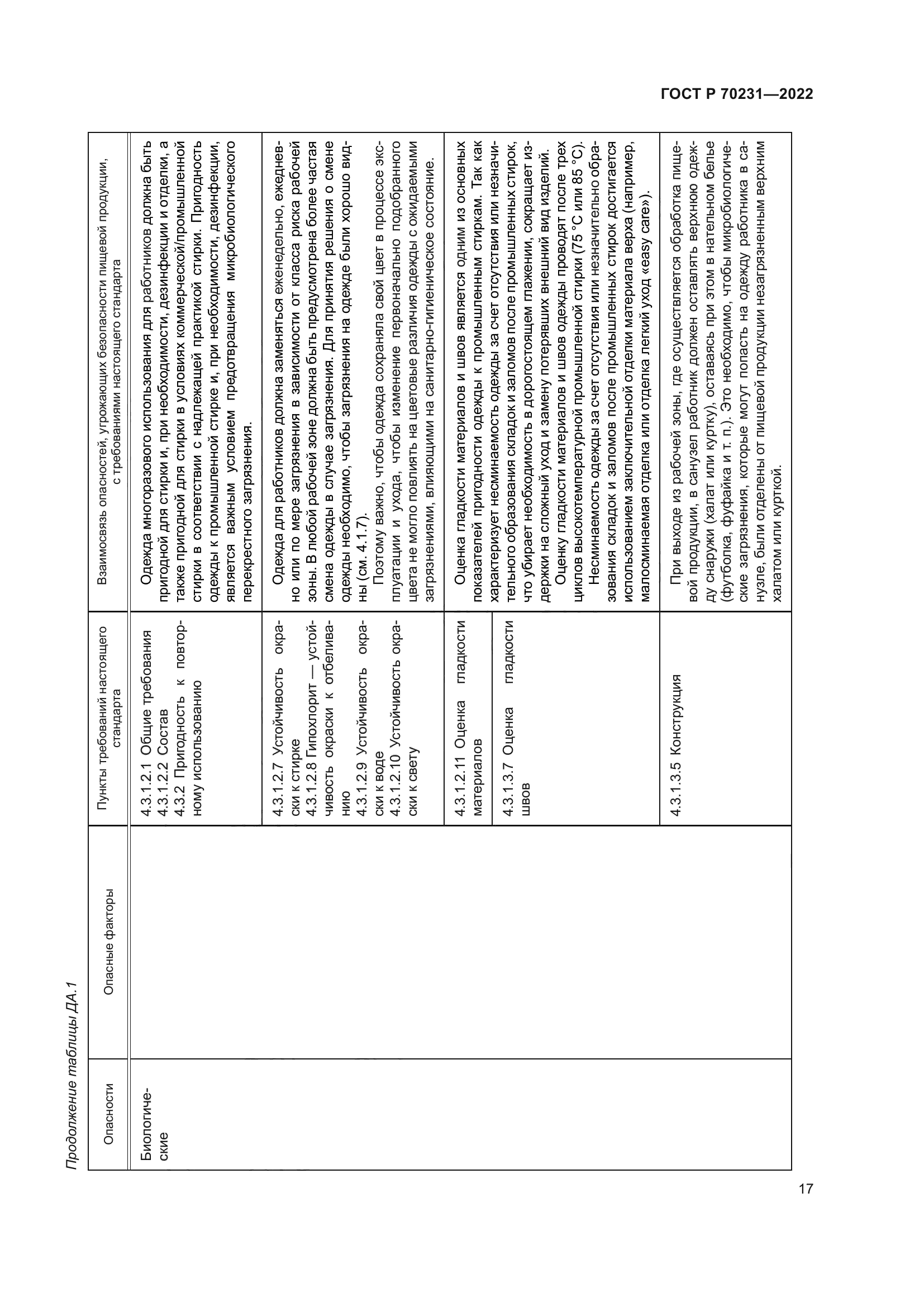 ГОСТ Р 70231-2022