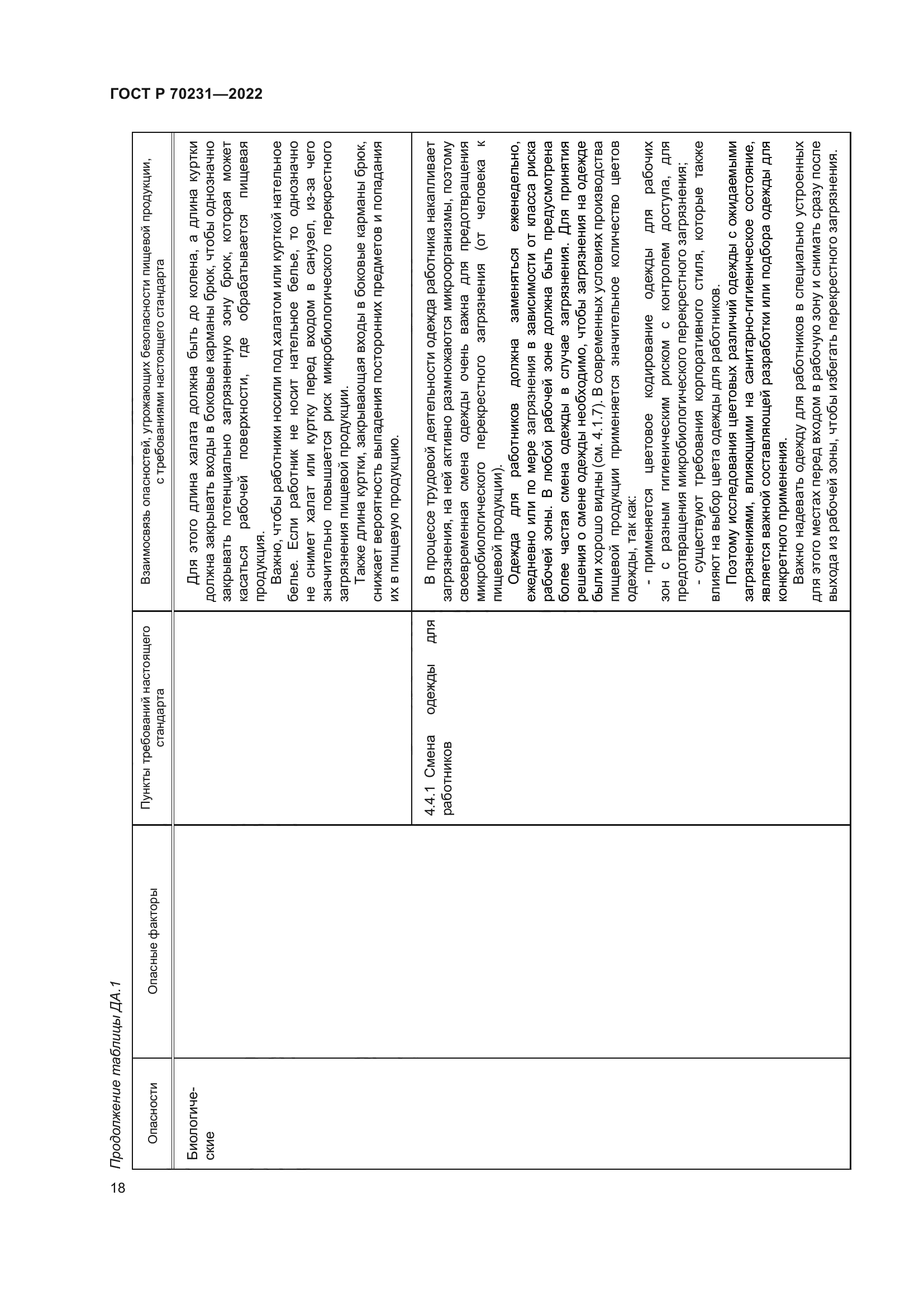 ГОСТ Р 70231-2022