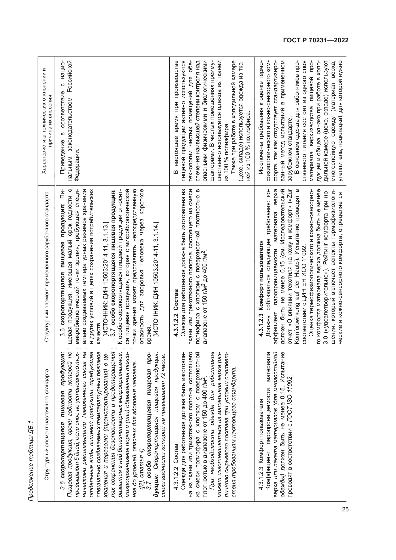 ГОСТ Р 70231-2022