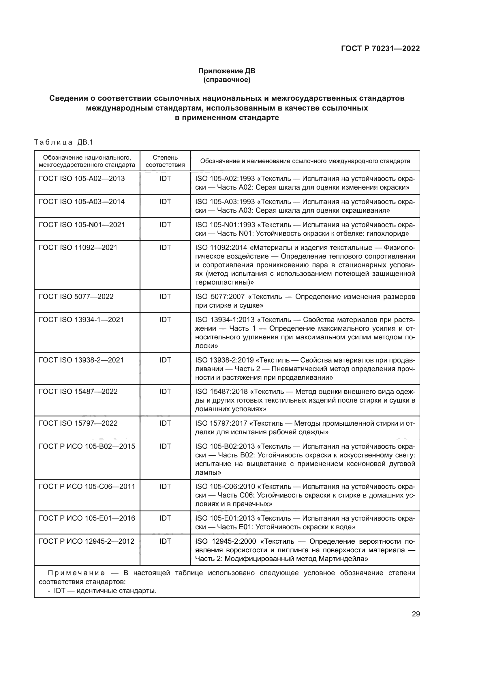 ГОСТ Р 70231-2022