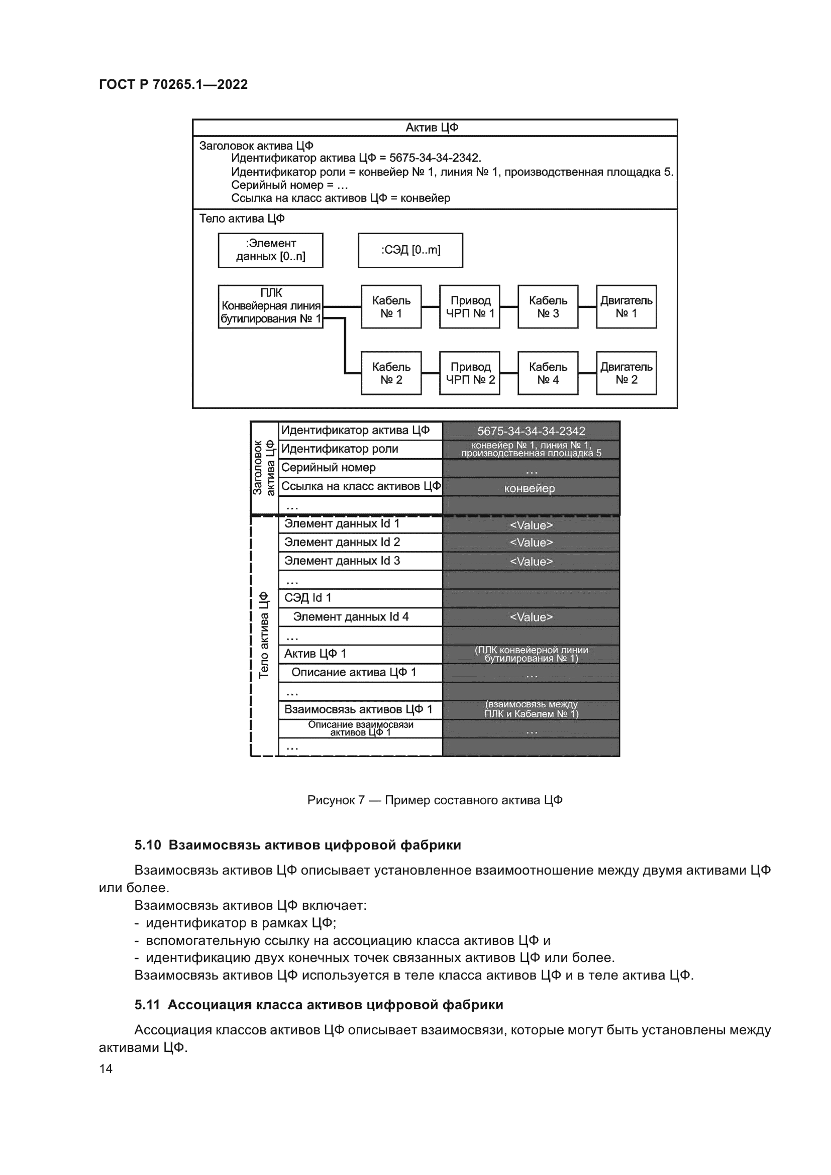 ГОСТ Р 70265.1-2022