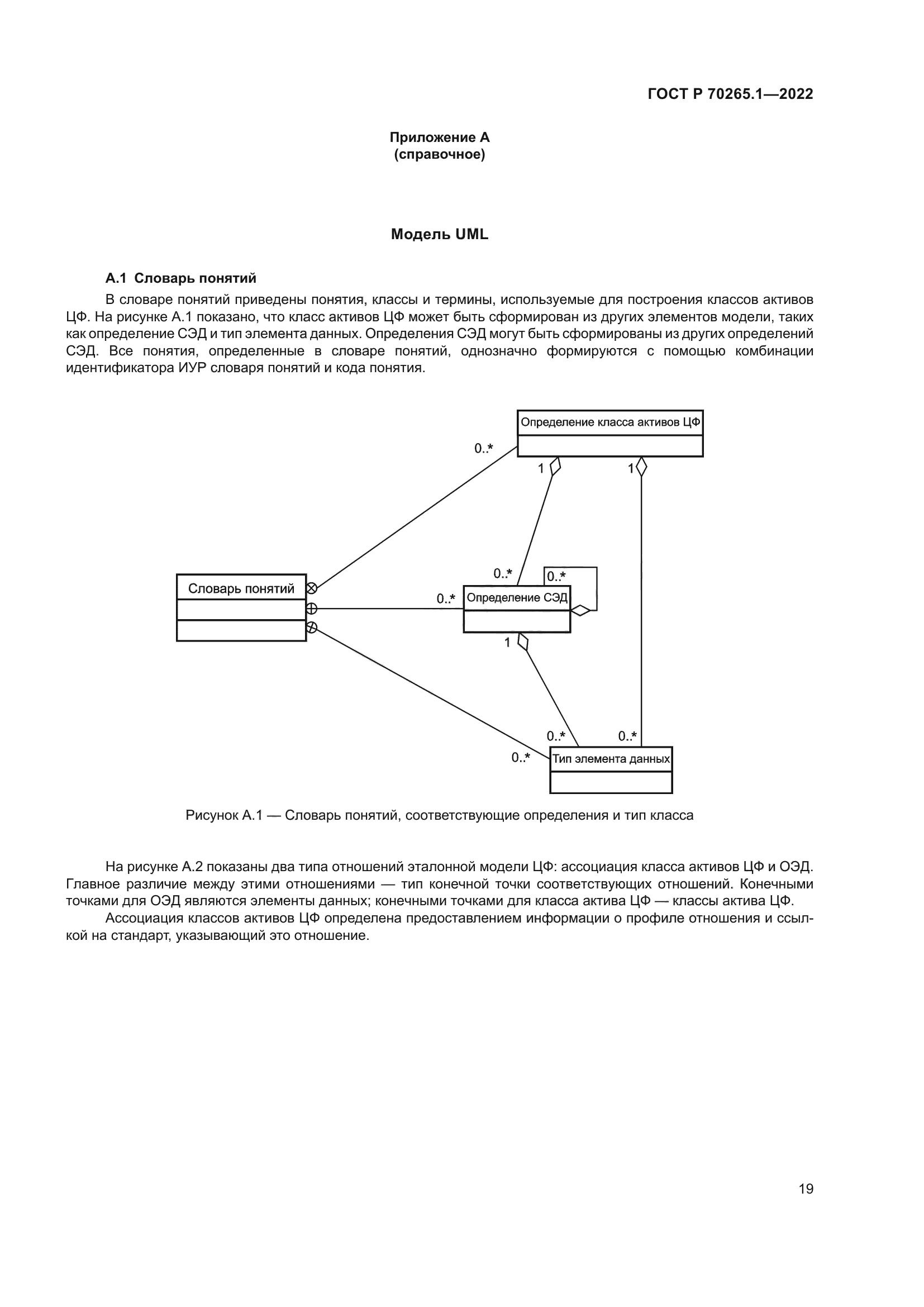 ГОСТ Р 70265.1-2022
