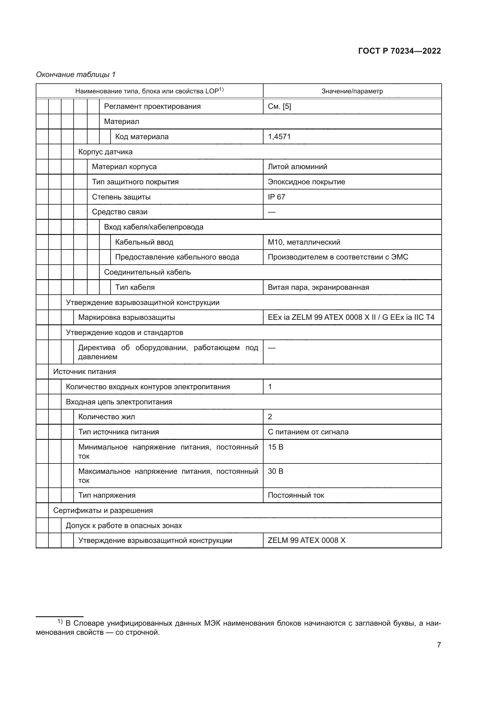 ГОСТ Р 70234-2022