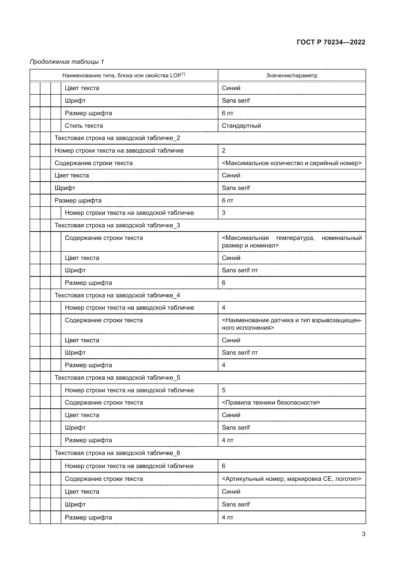 ГОСТ Р 70234-2022