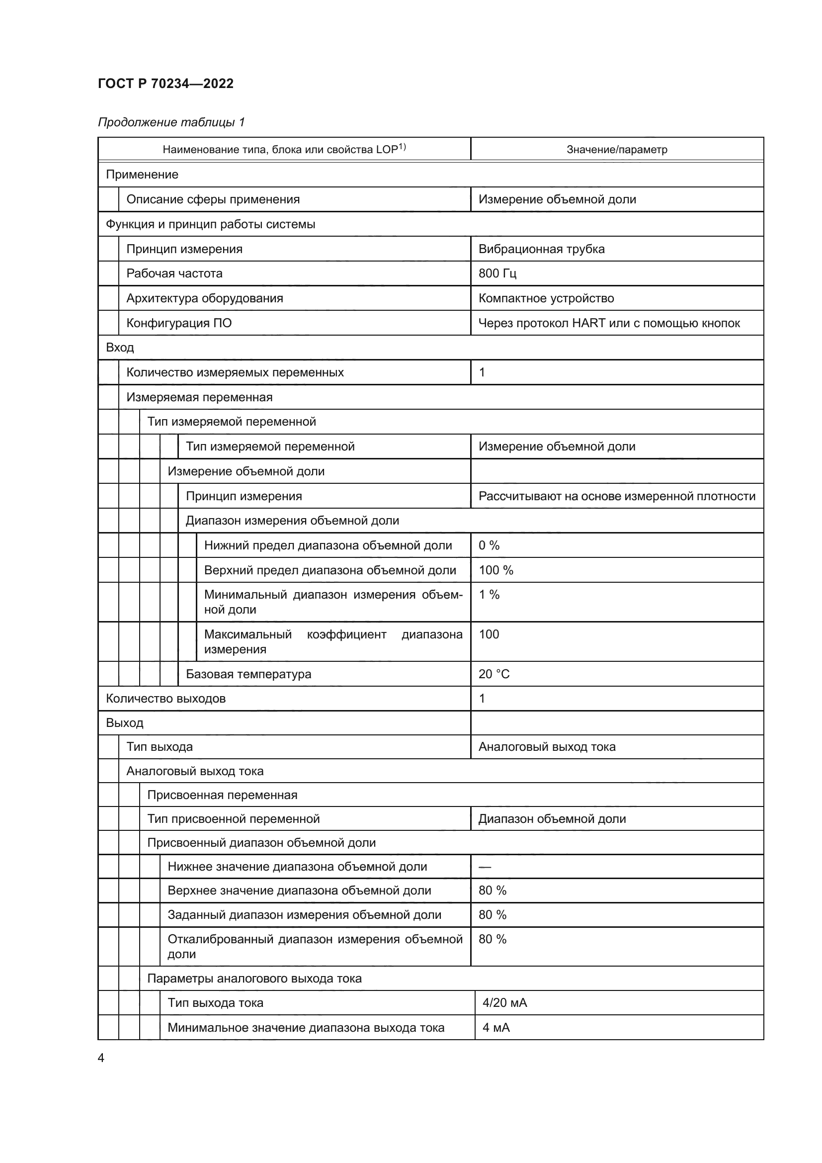 ГОСТ Р 70234-2022