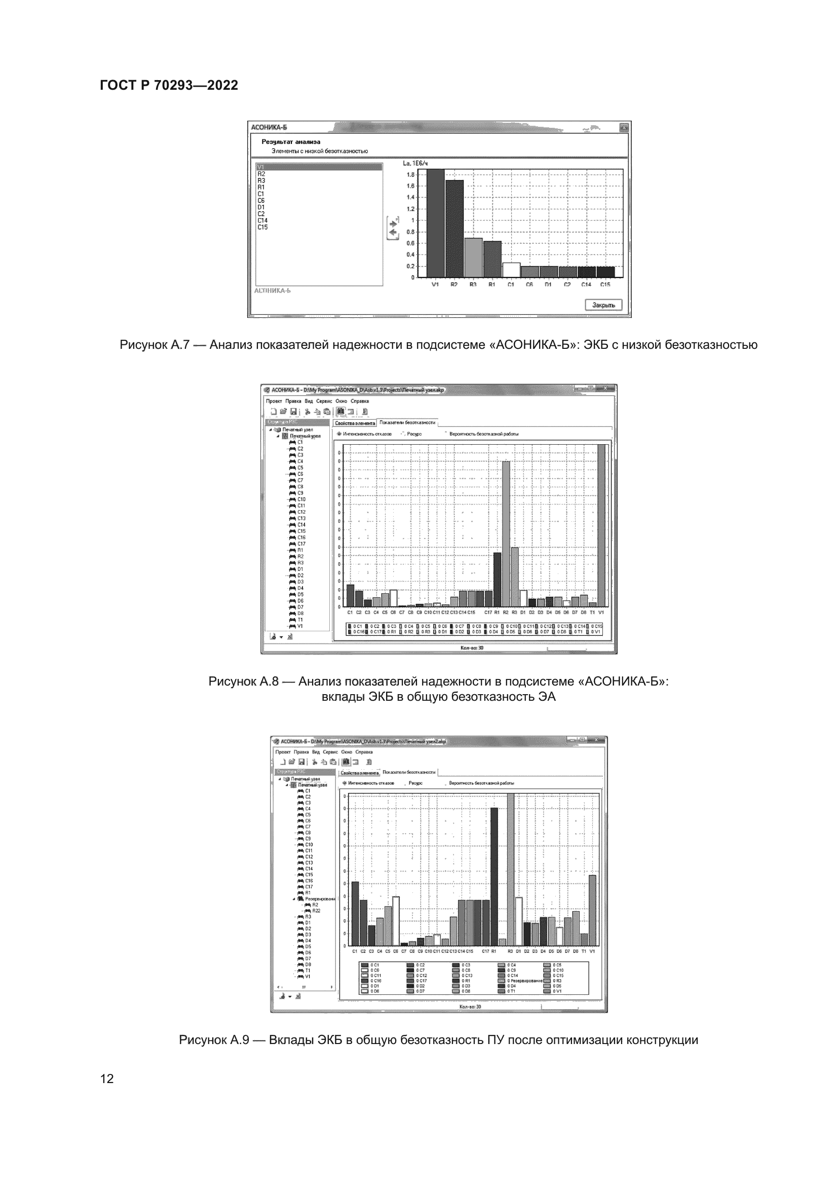 ГОСТ Р 70293-2022