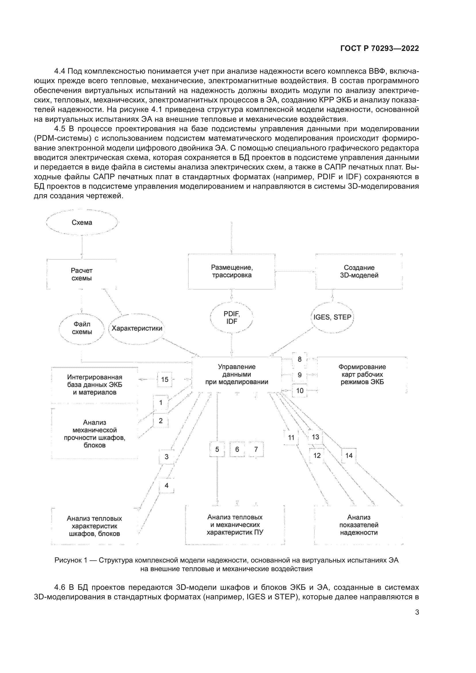 ГОСТ Р 70293-2022