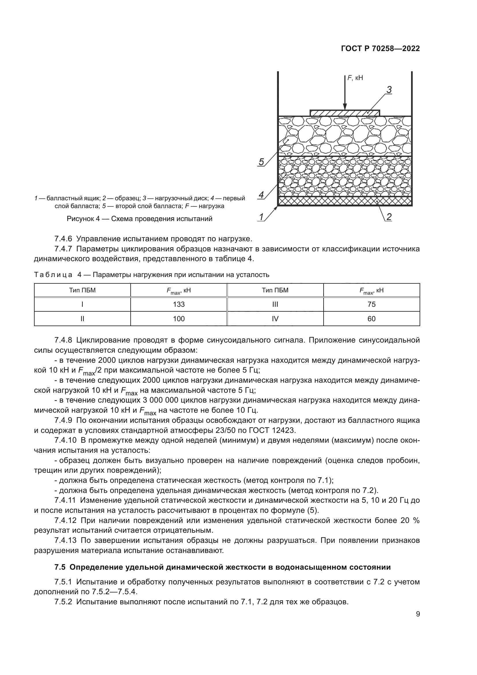 ГОСТ Р 70258-2022
