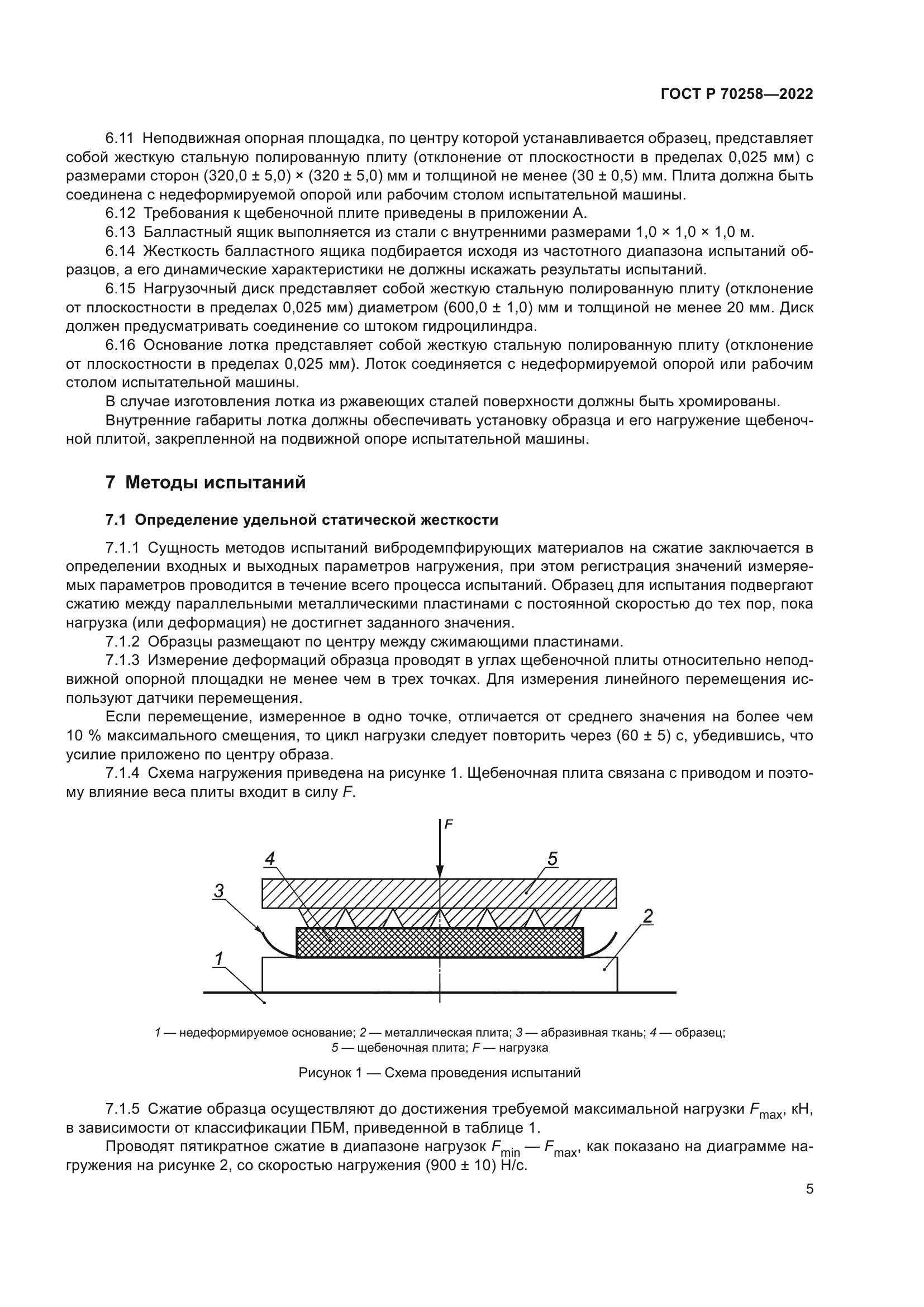 ГОСТ Р 70258-2022