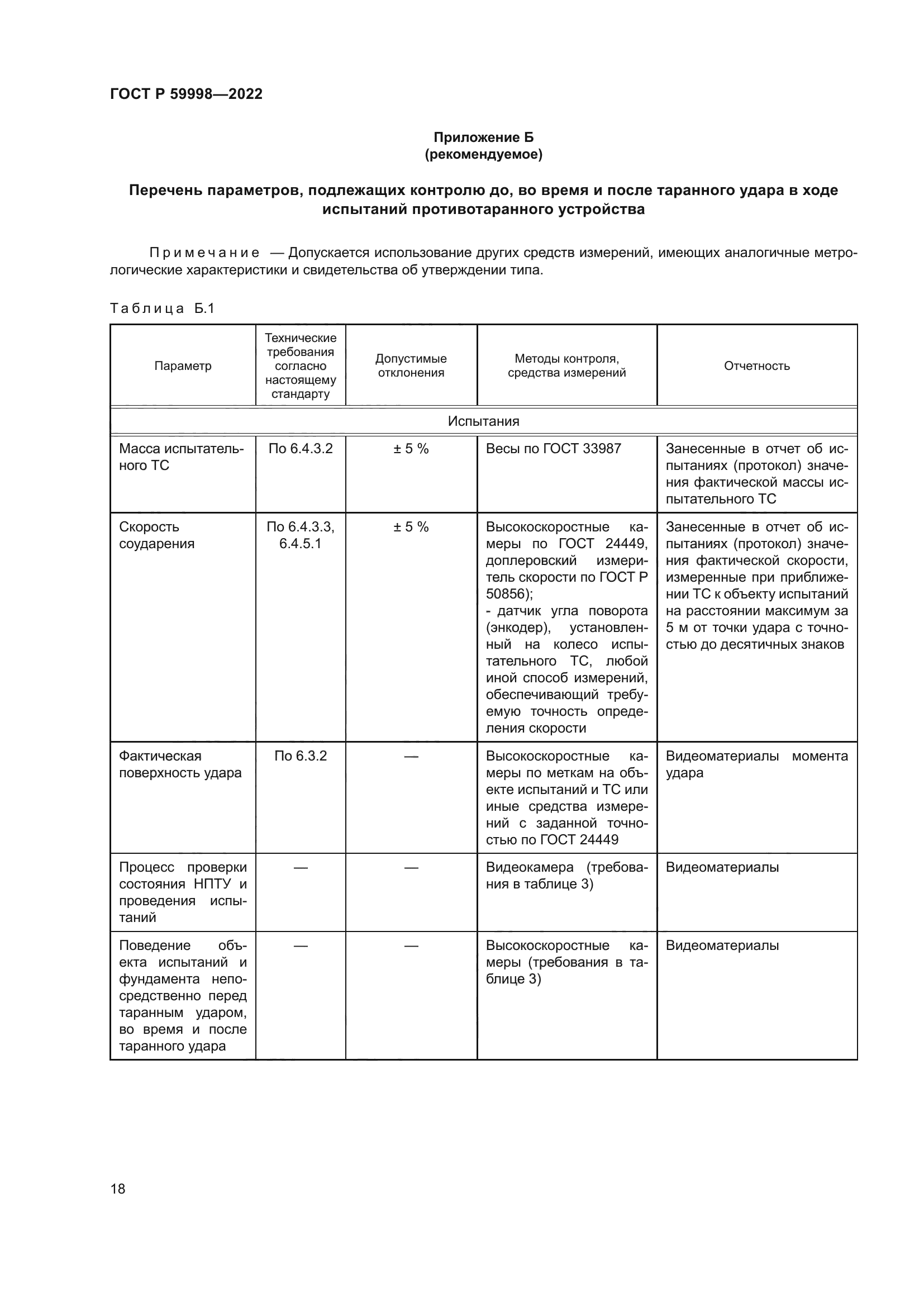 ГОСТ Р 59998-2022