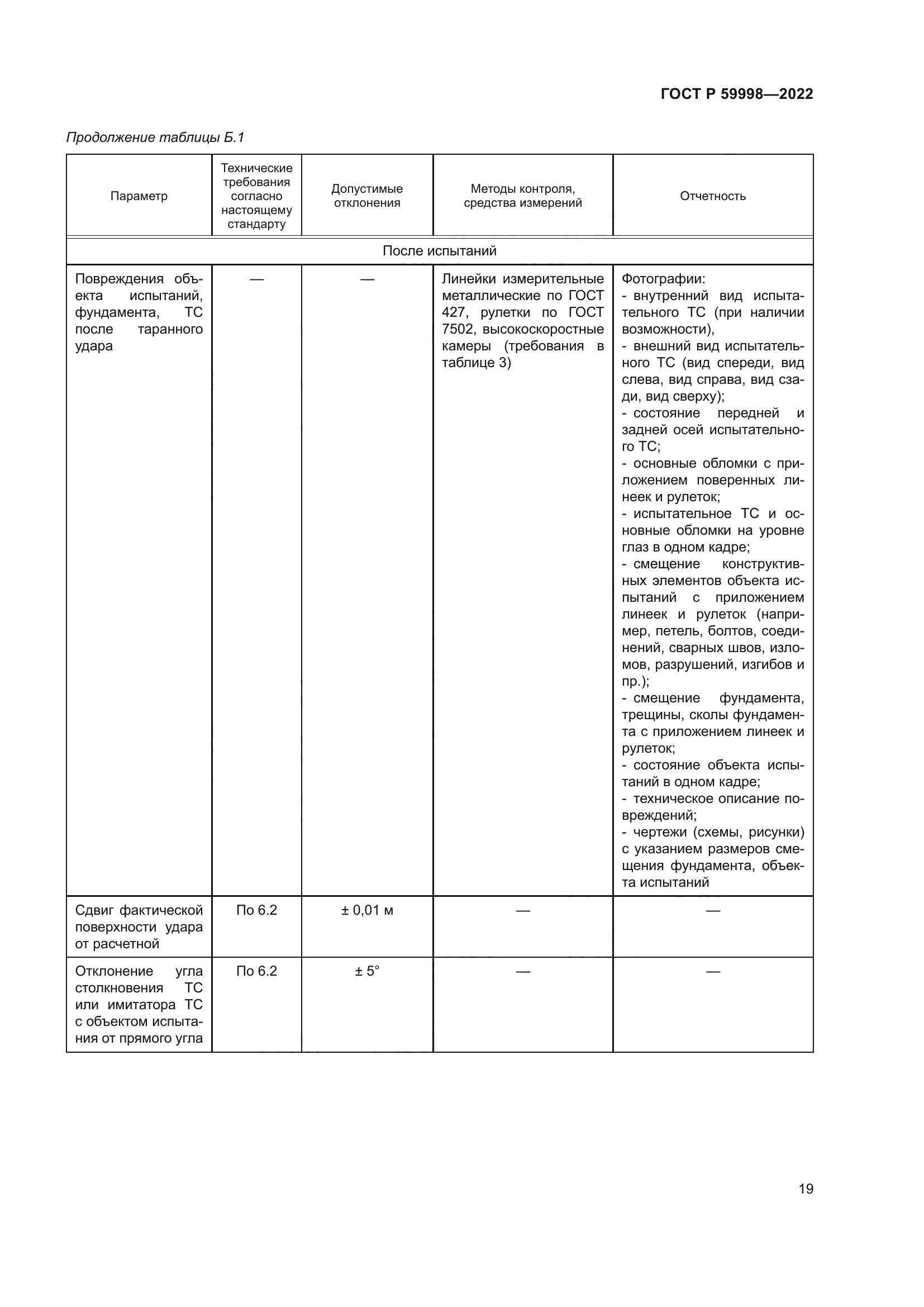 ГОСТ Р 59998-2022