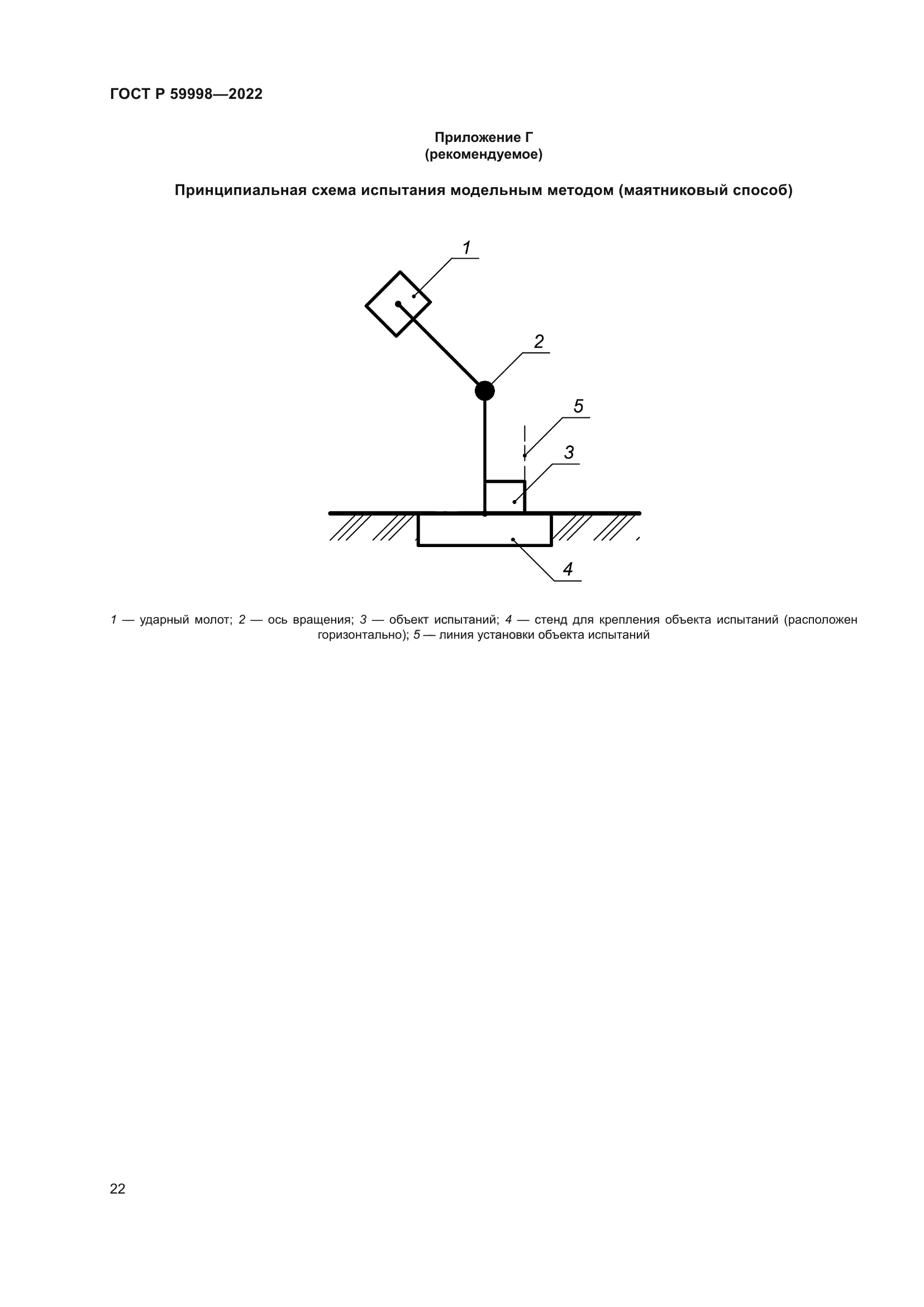 ГОСТ Р 59998-2022