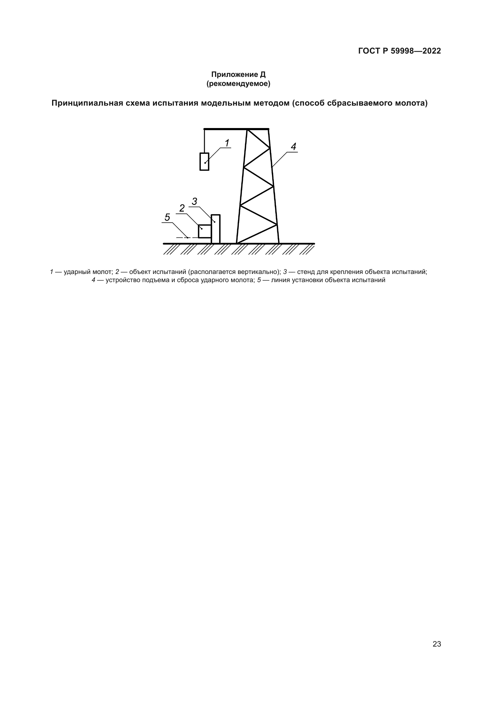 ГОСТ Р 59998-2022