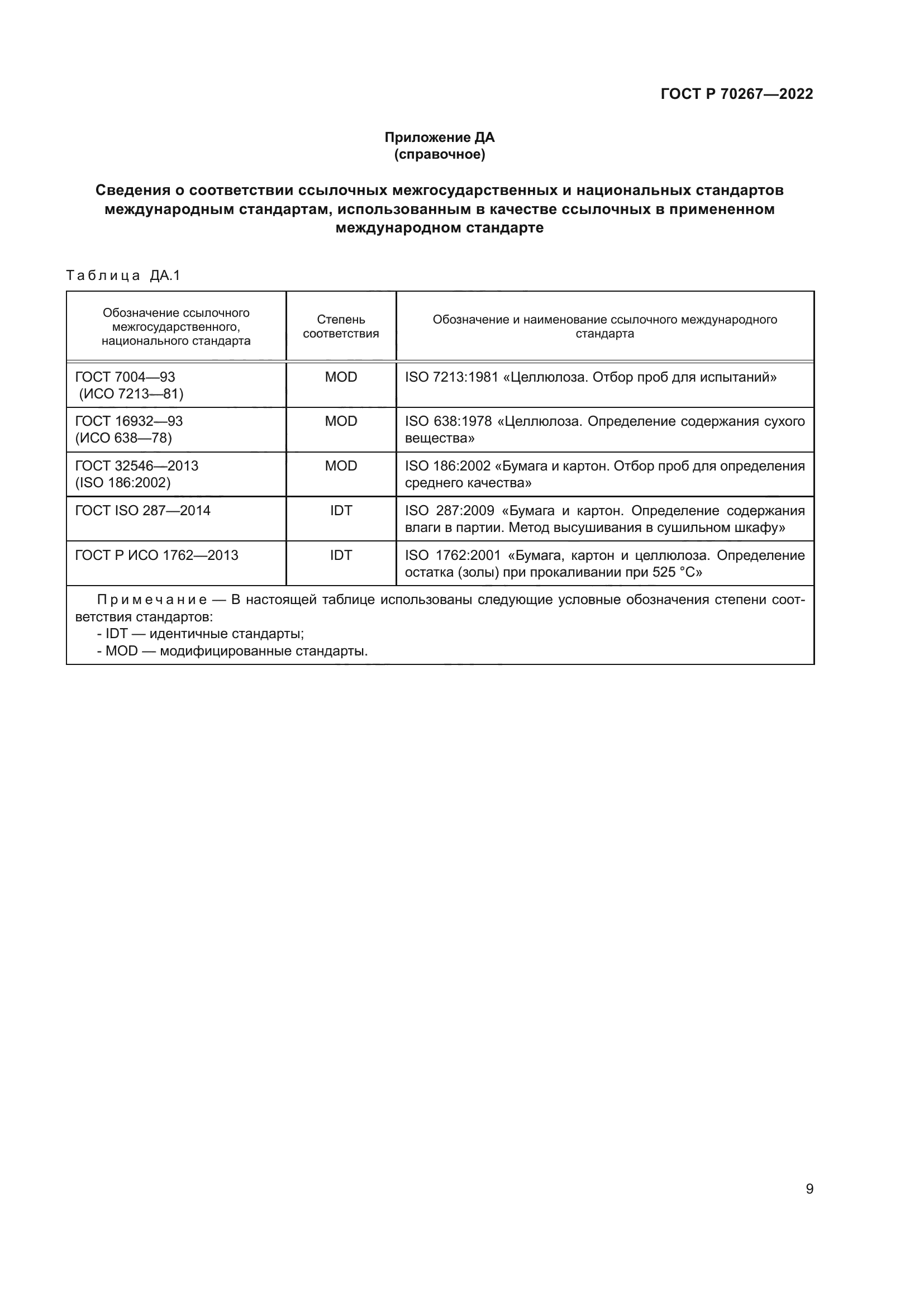 ГОСТ Р 70267-2022
