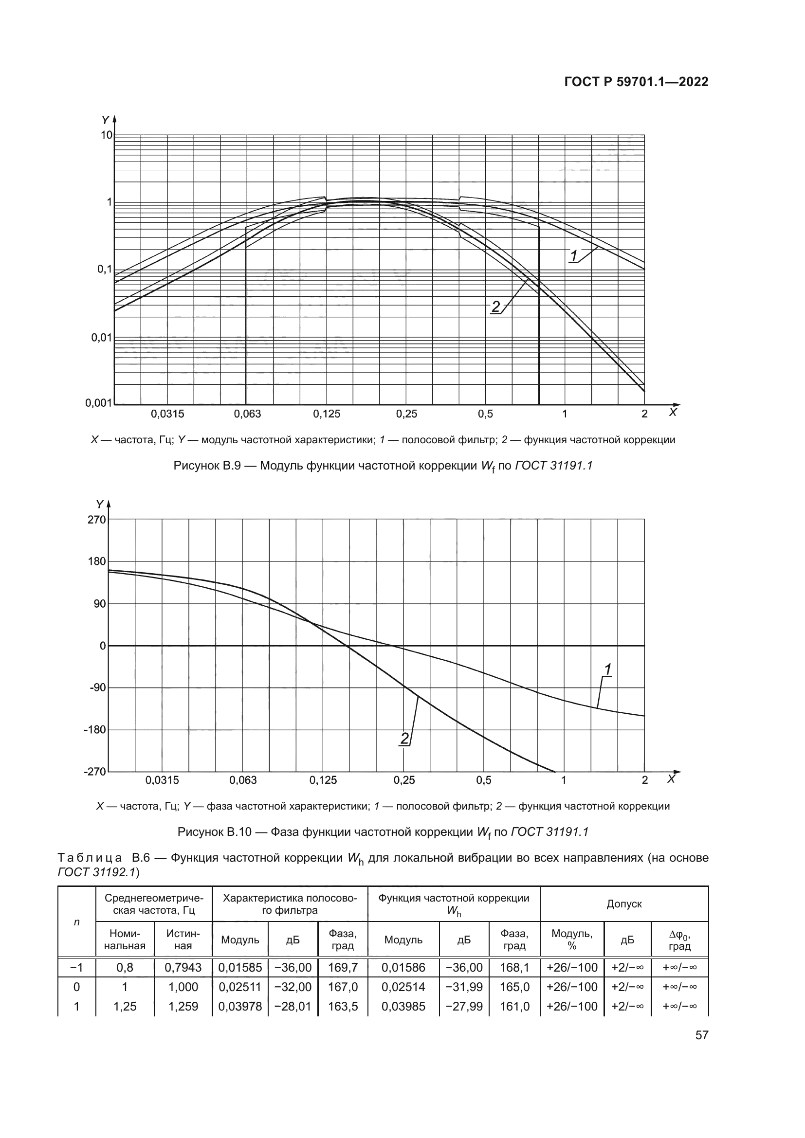 ГОСТ Р 59701.1-2022