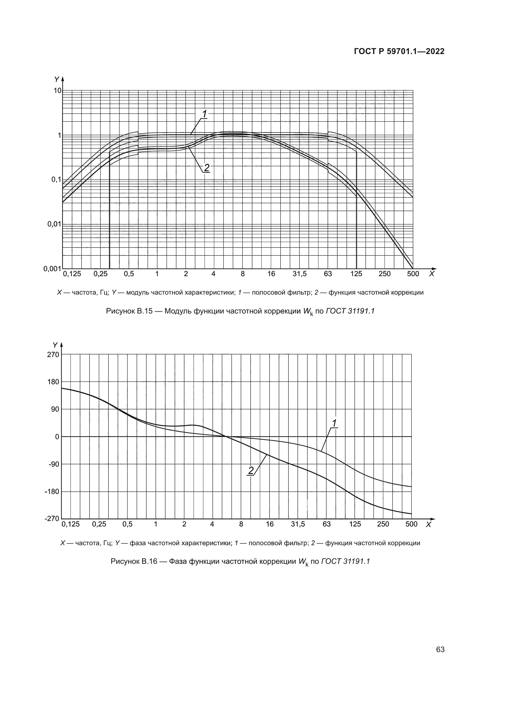 ГОСТ Р 59701.1-2022