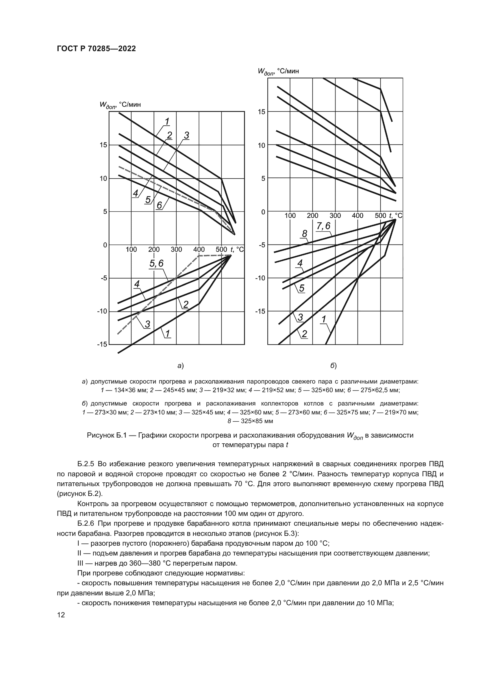 ГОСТ Р 70285-2022