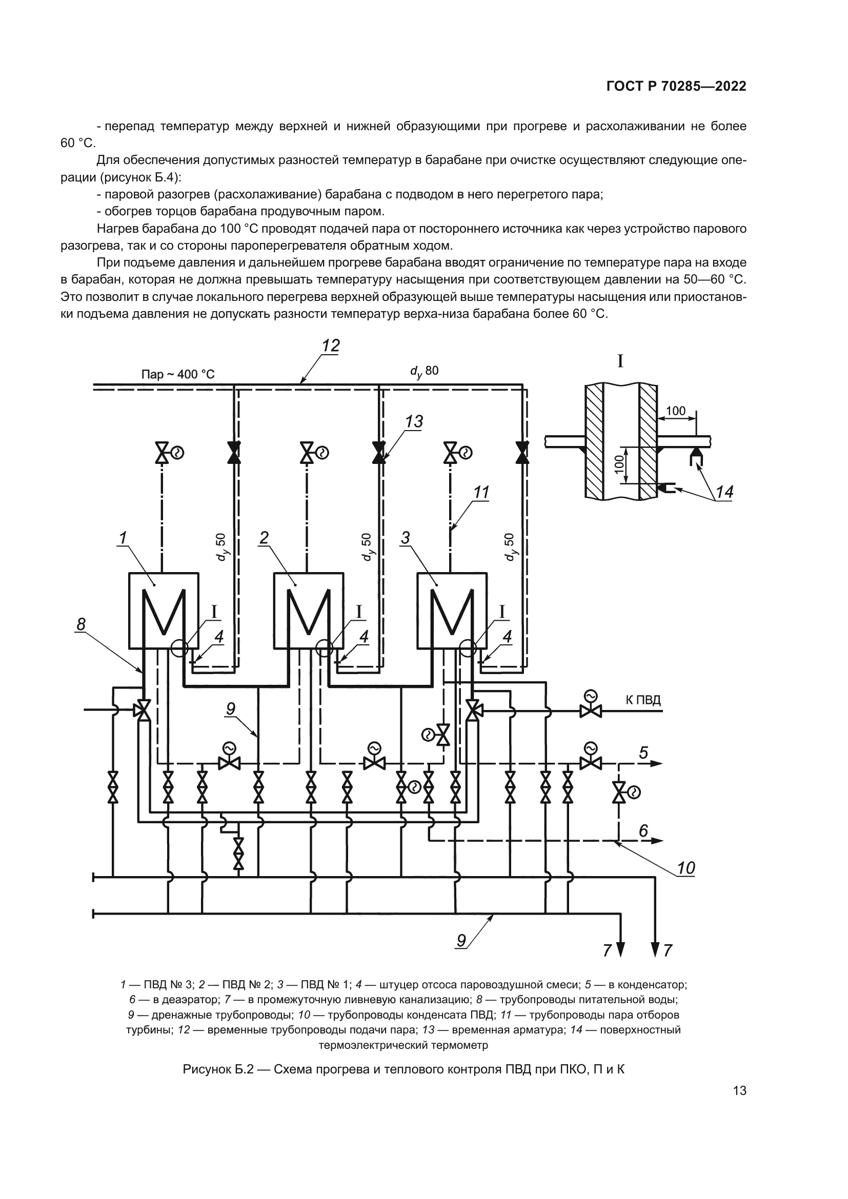 ГОСТ Р 70285-2022