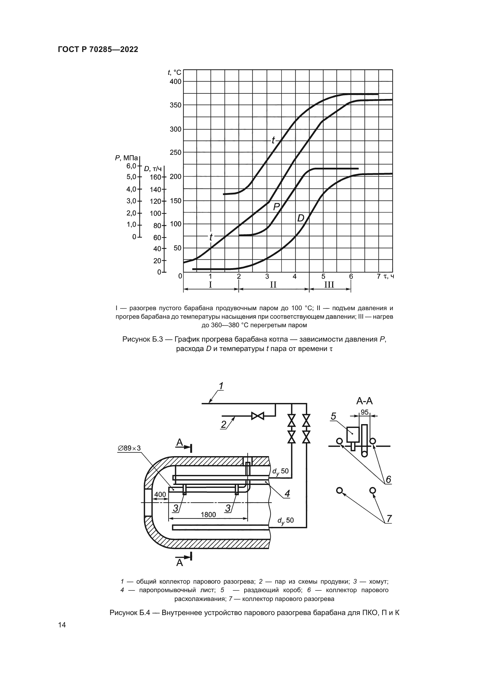 ГОСТ Р 70285-2022