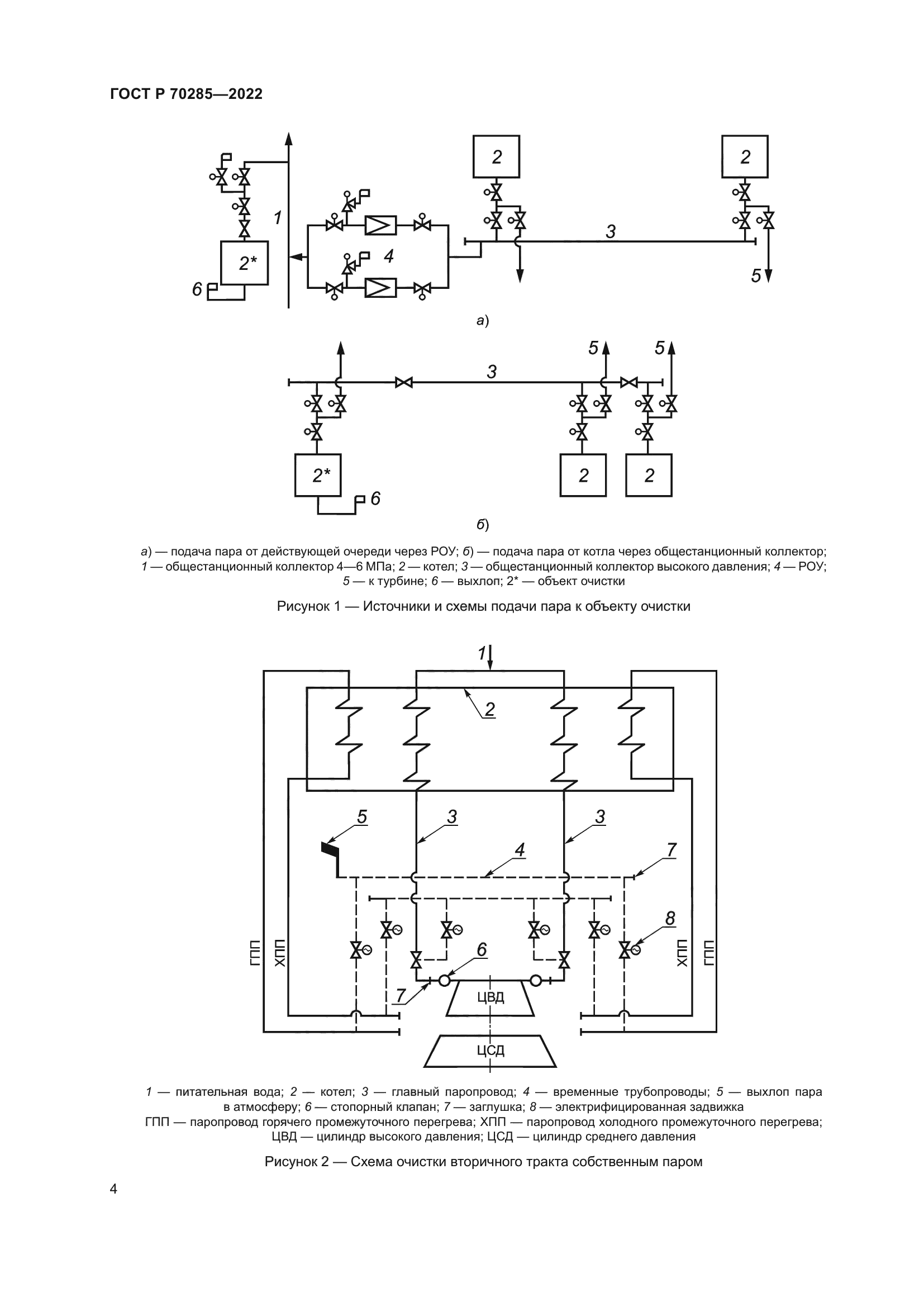 ГОСТ Р 70285-2022