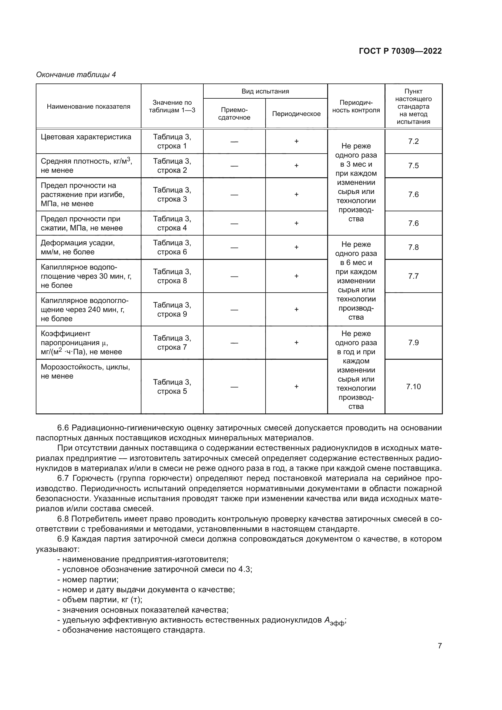 ГОСТ Р 70309-2022