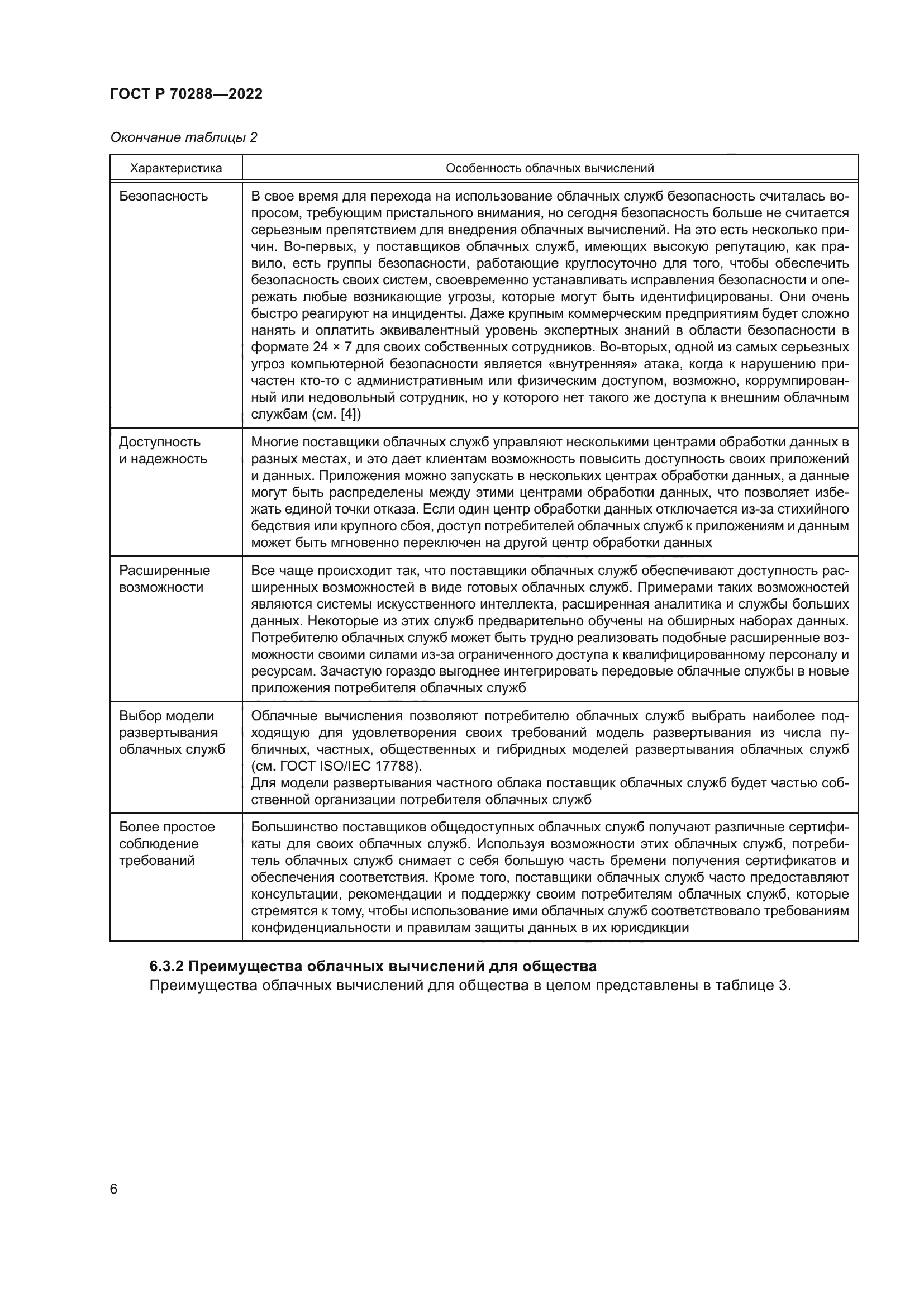 ГОСТ Р 70288-2022