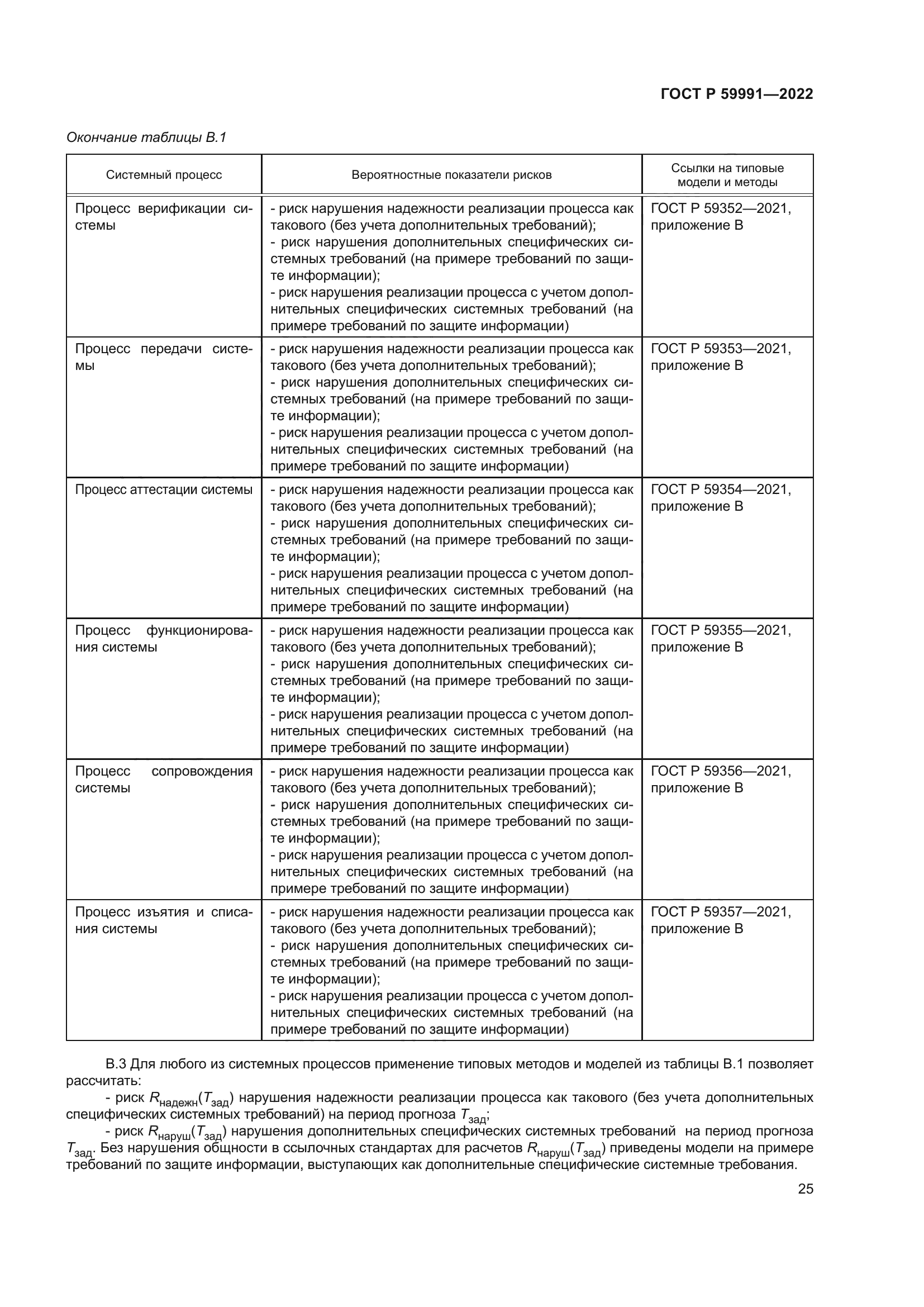 ГОСТ Р 59991-2022