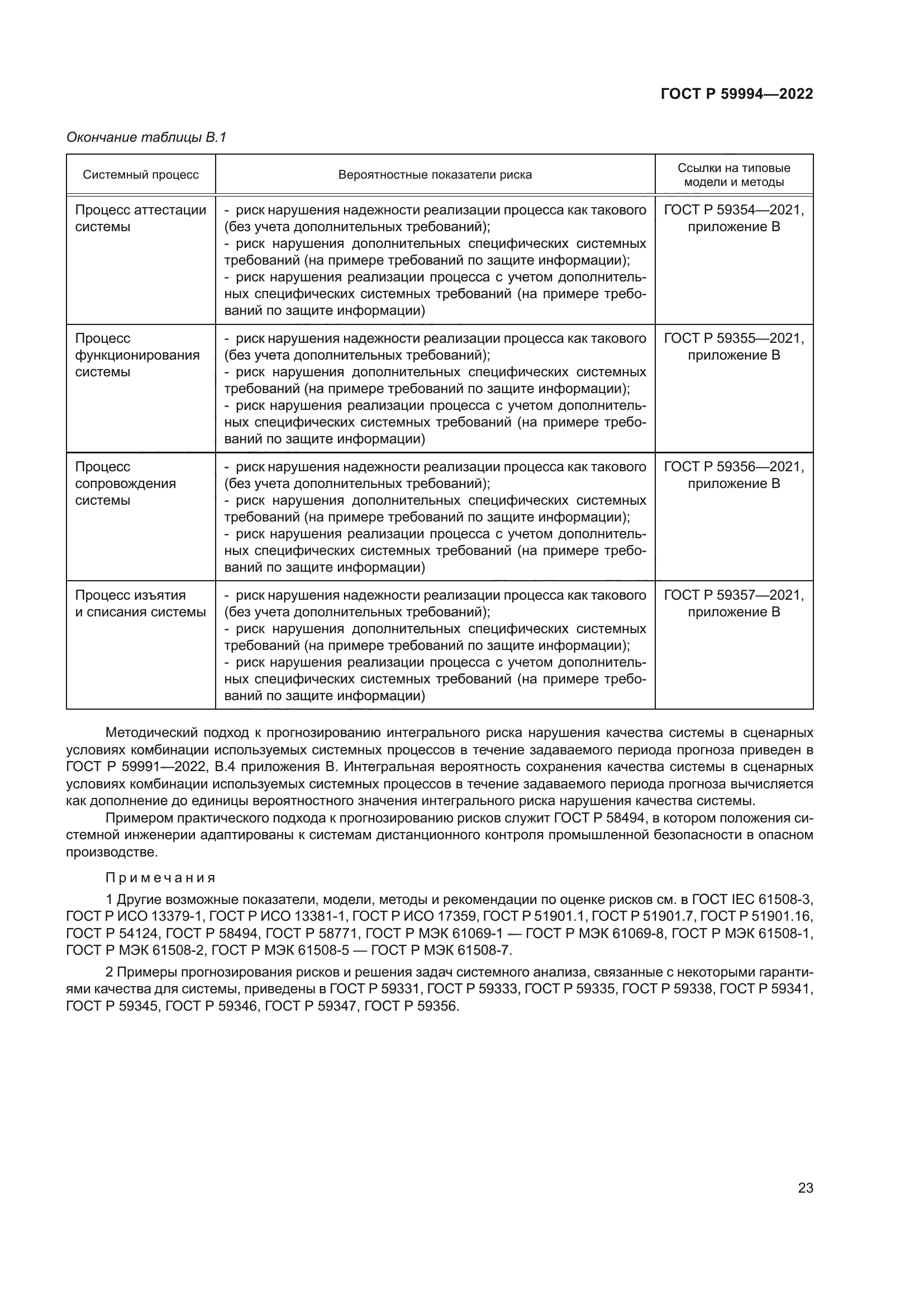 ГОСТ Р 59994-2022