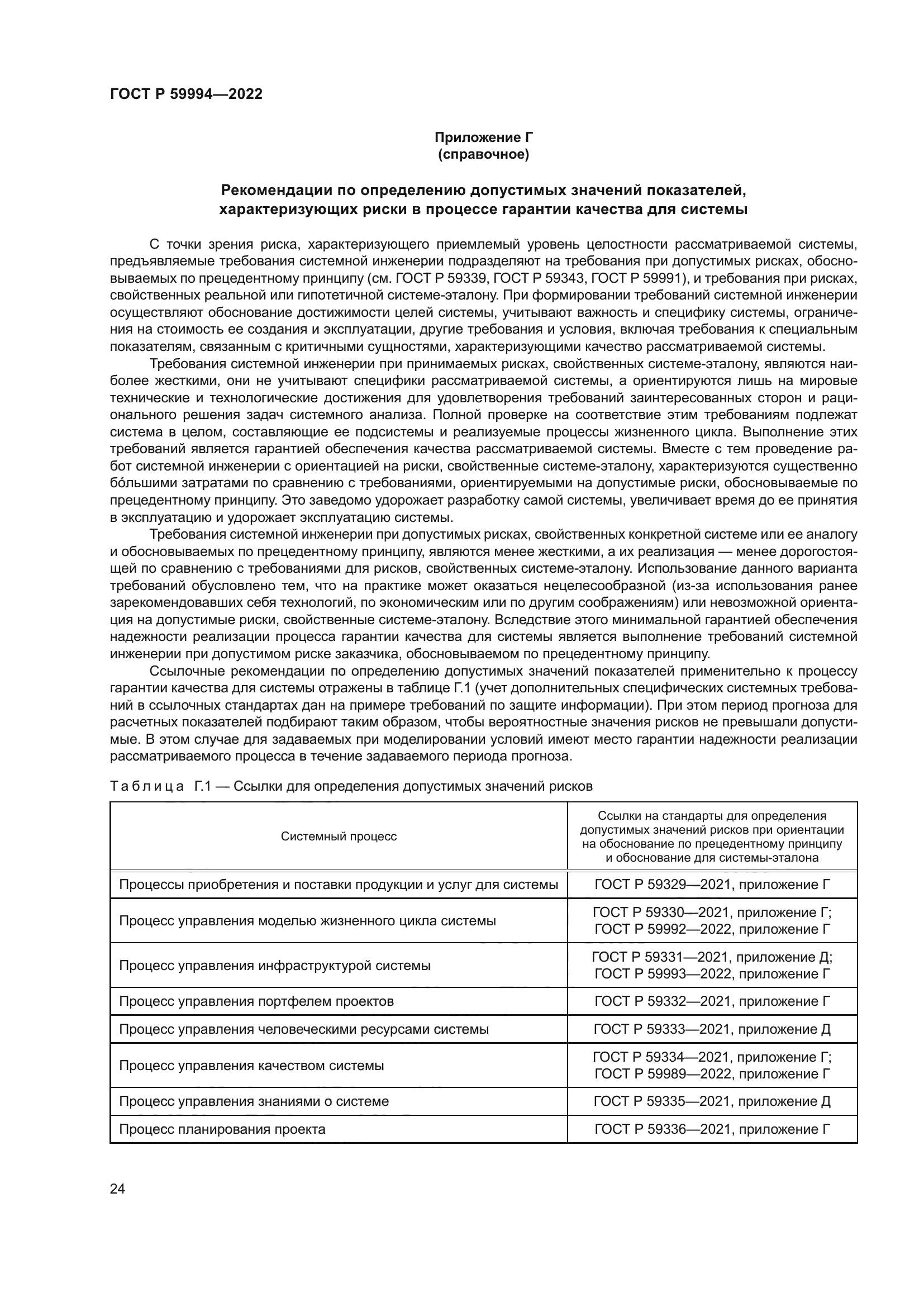 ГОСТ Р 59994-2022