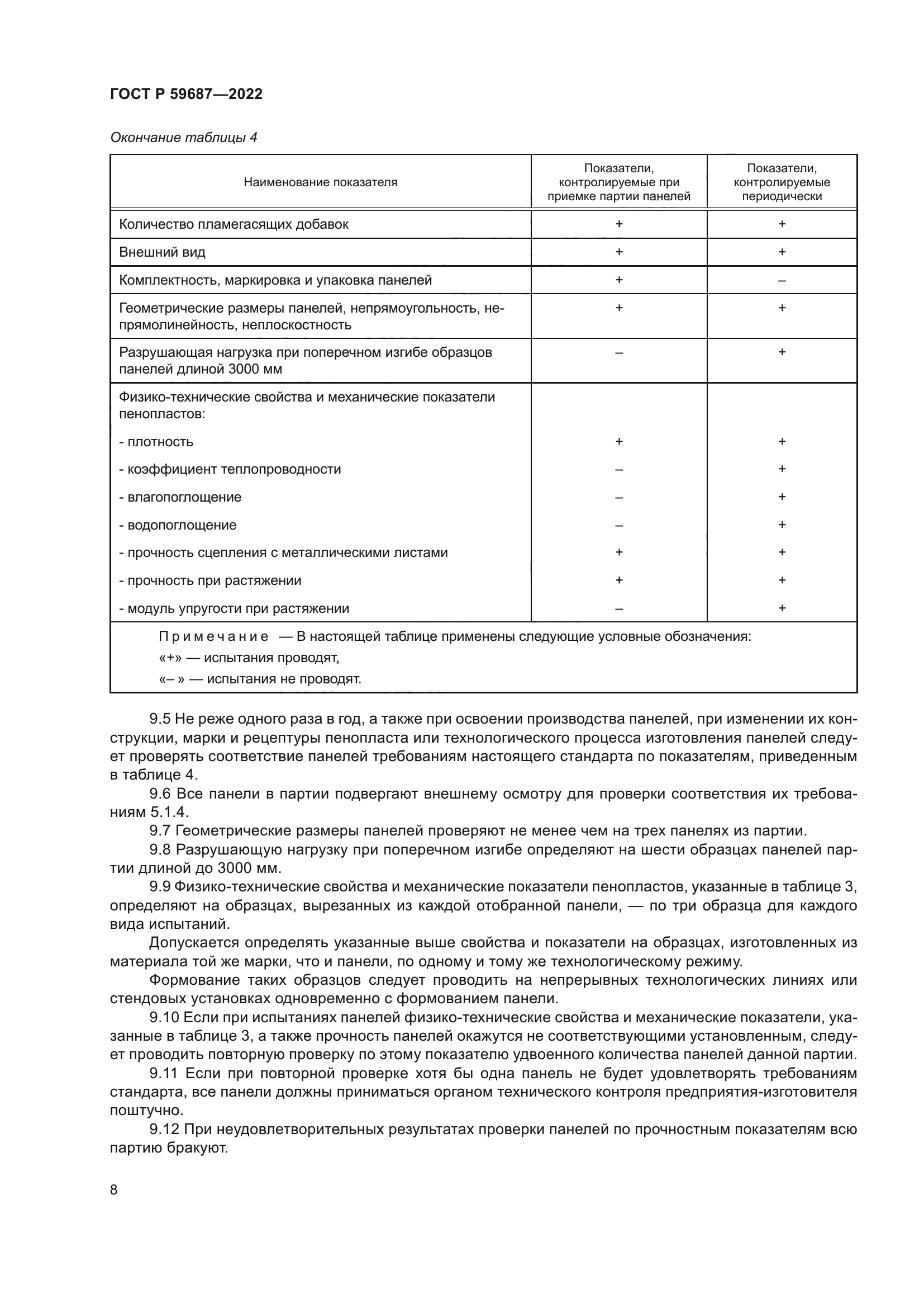 ГОСТ Р 59687-2022