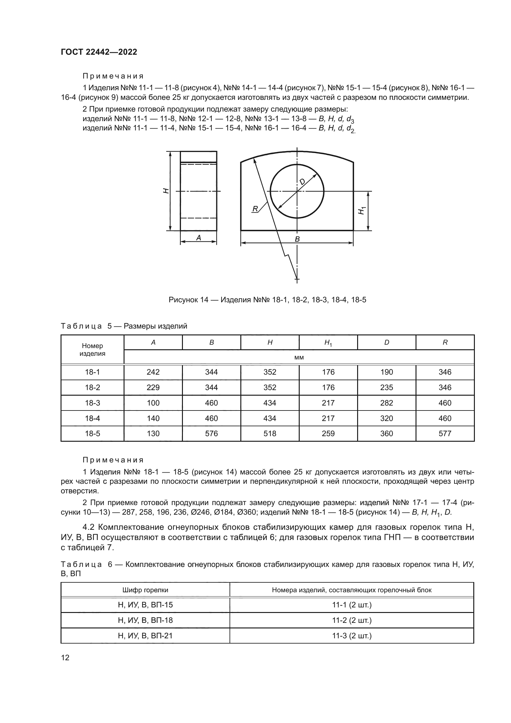 ГОСТ 22442-2022