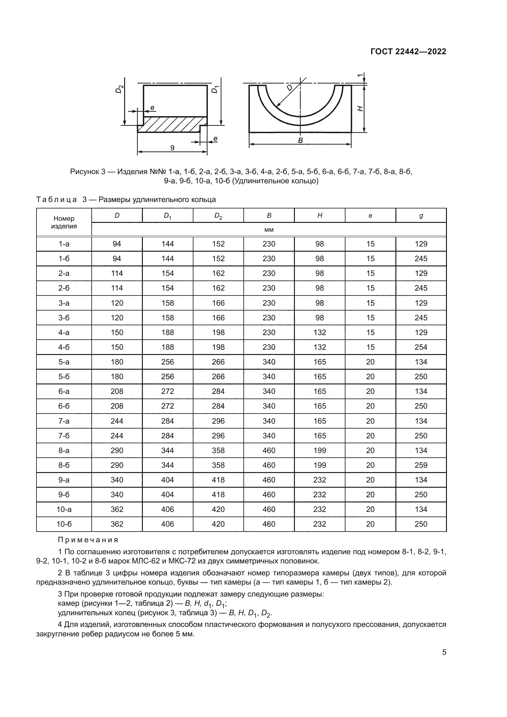 ГОСТ 22442-2022