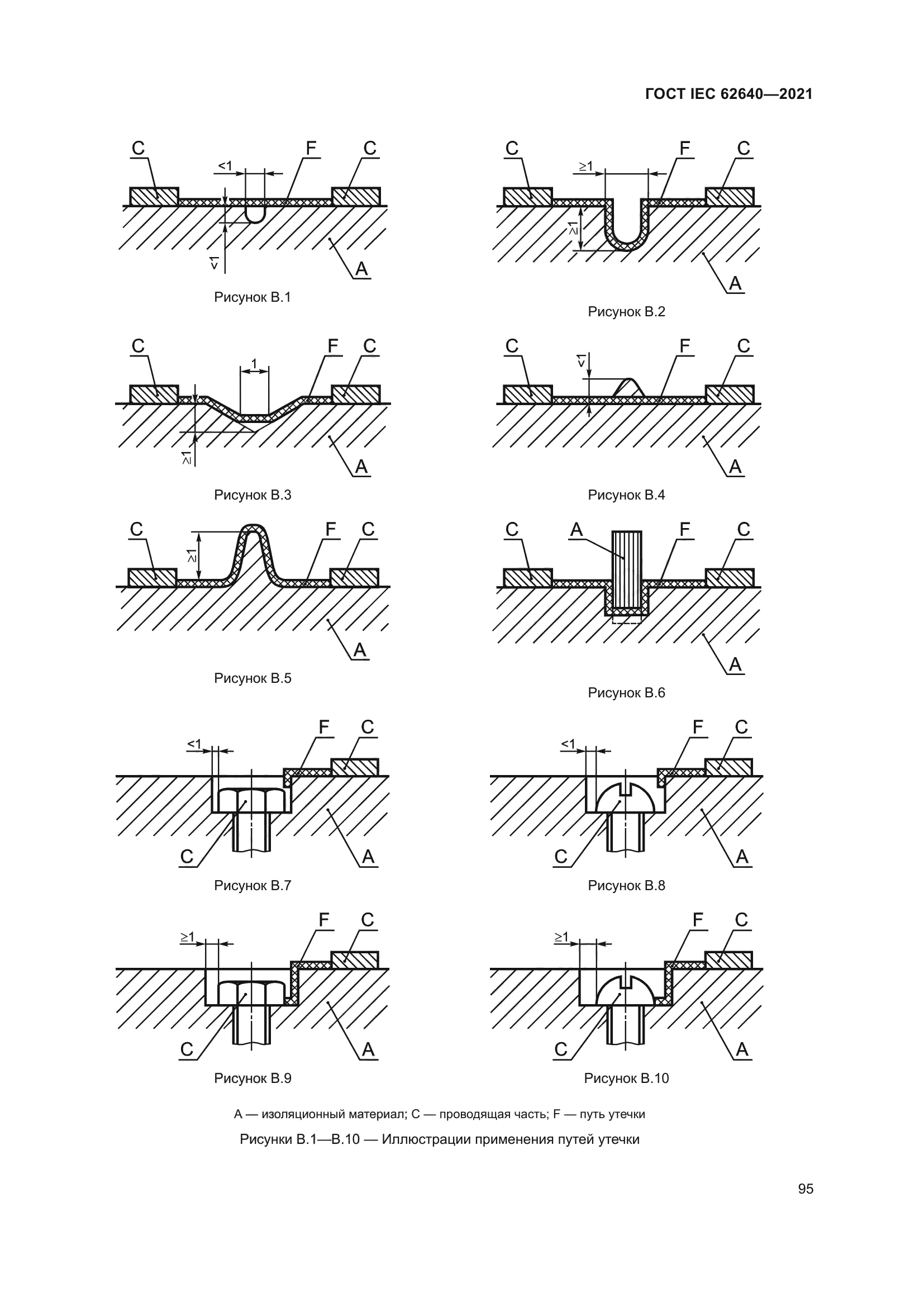 ГОСТ IEC 62640-2021