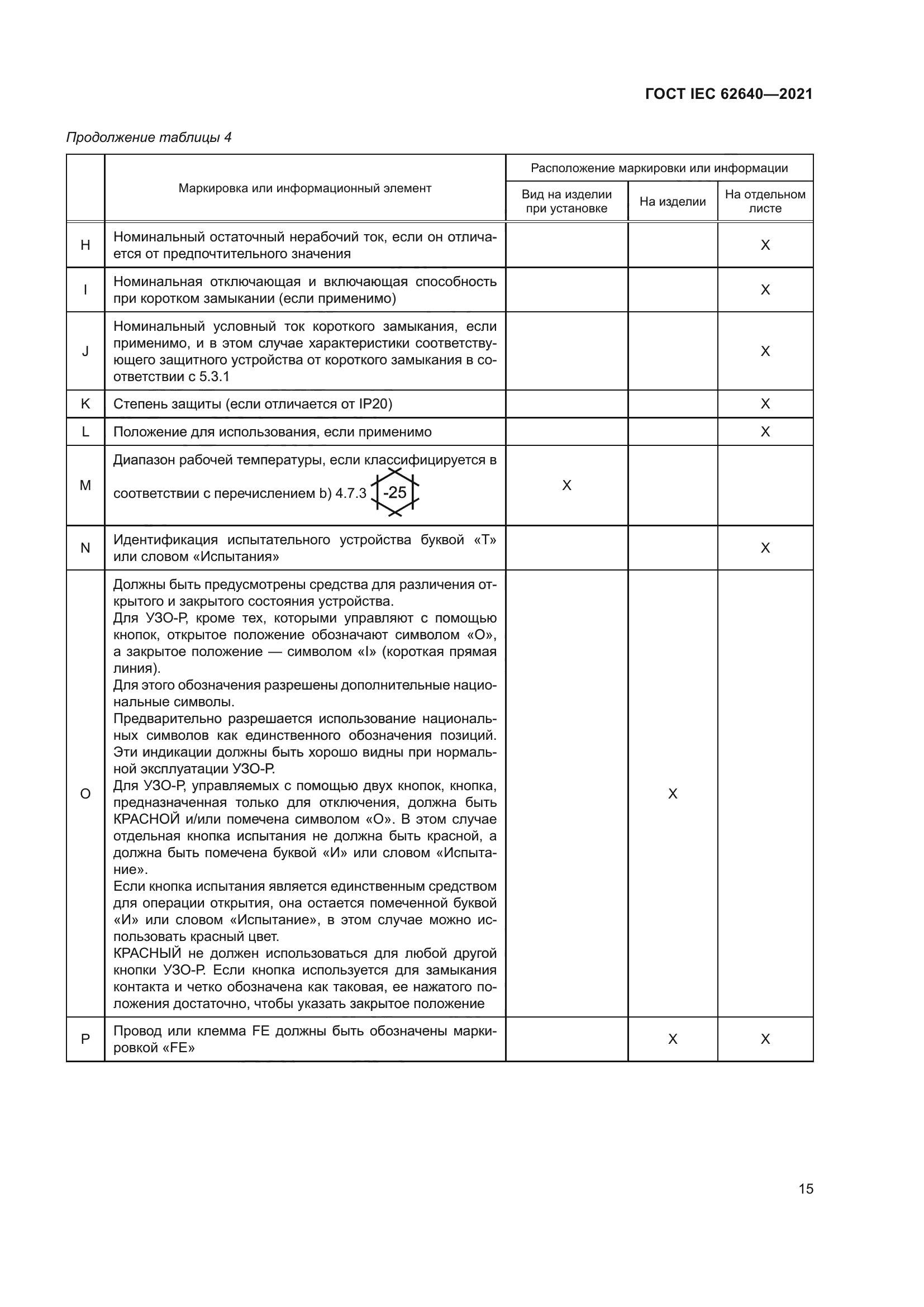 ГОСТ IEC 62640-2021