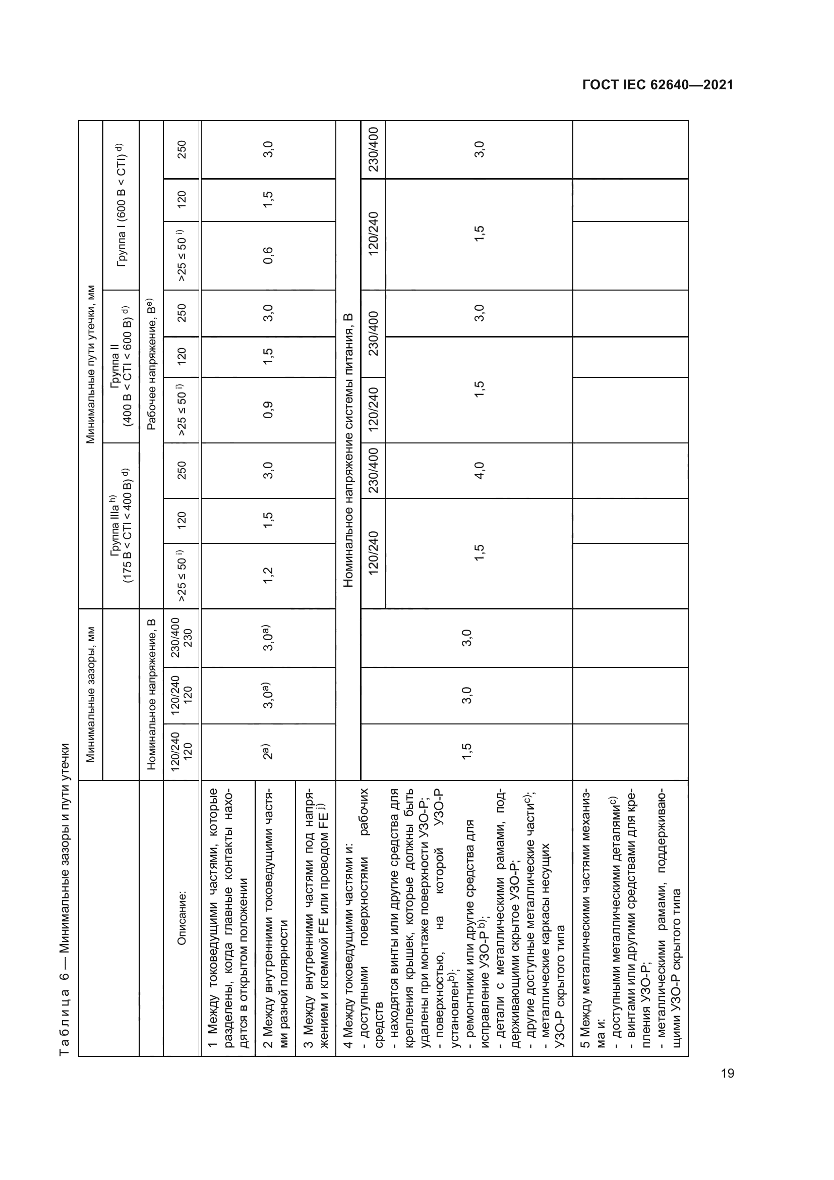 ГОСТ IEC 62640-2021