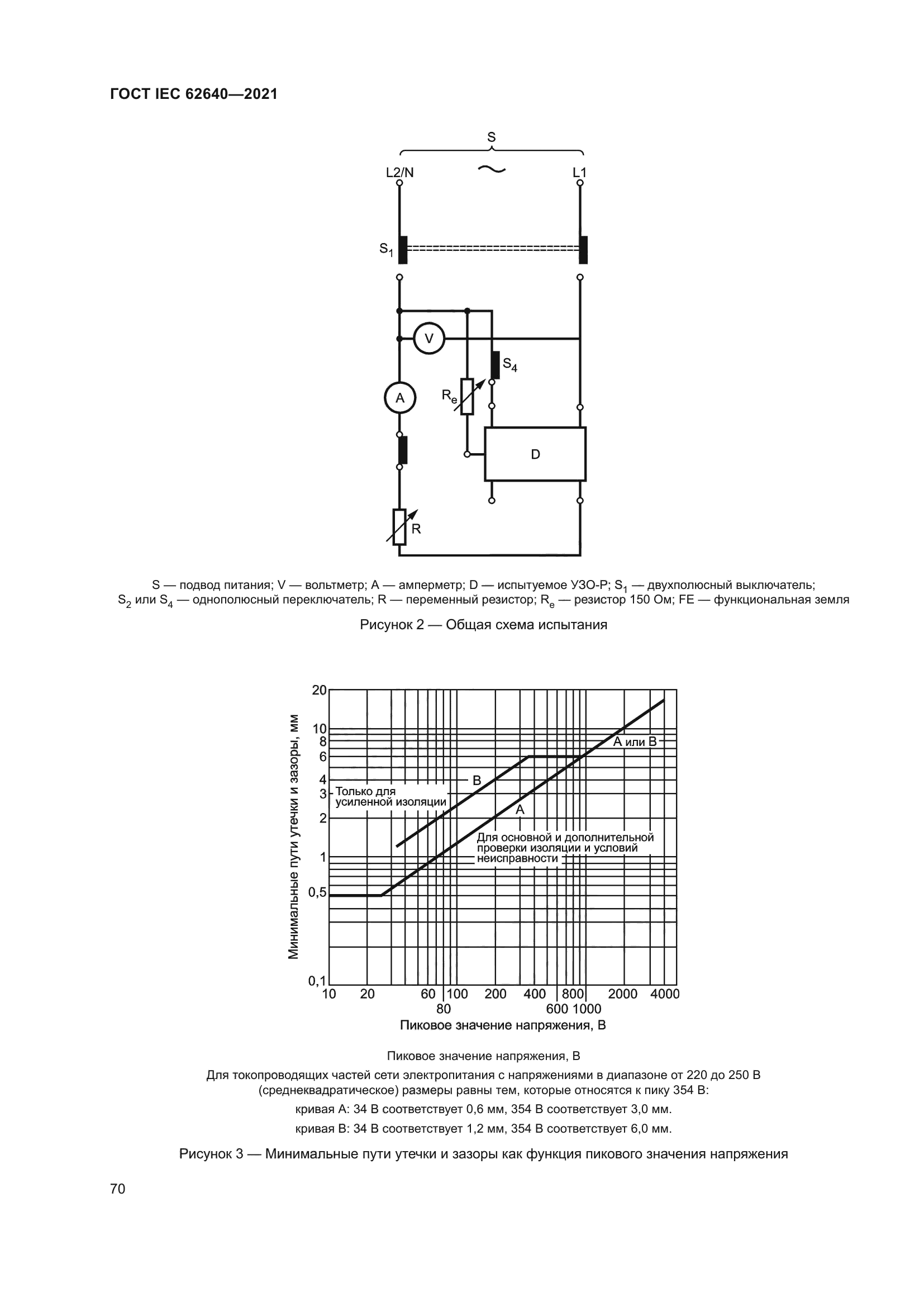 ГОСТ IEC 62640-2021