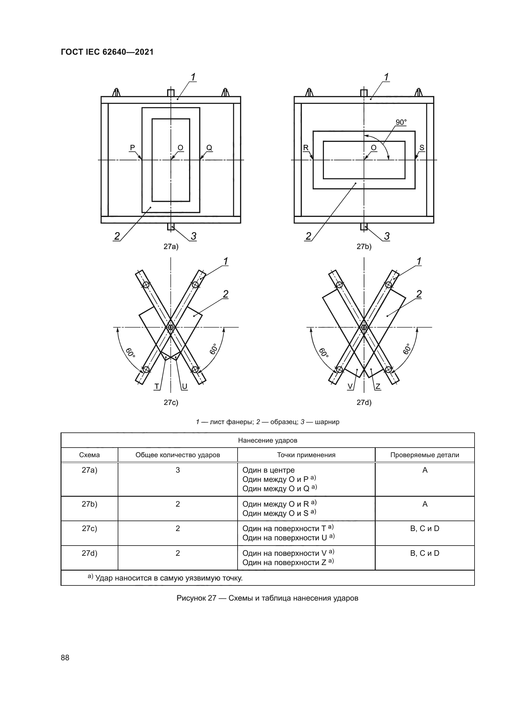 ГОСТ IEC 62640-2021