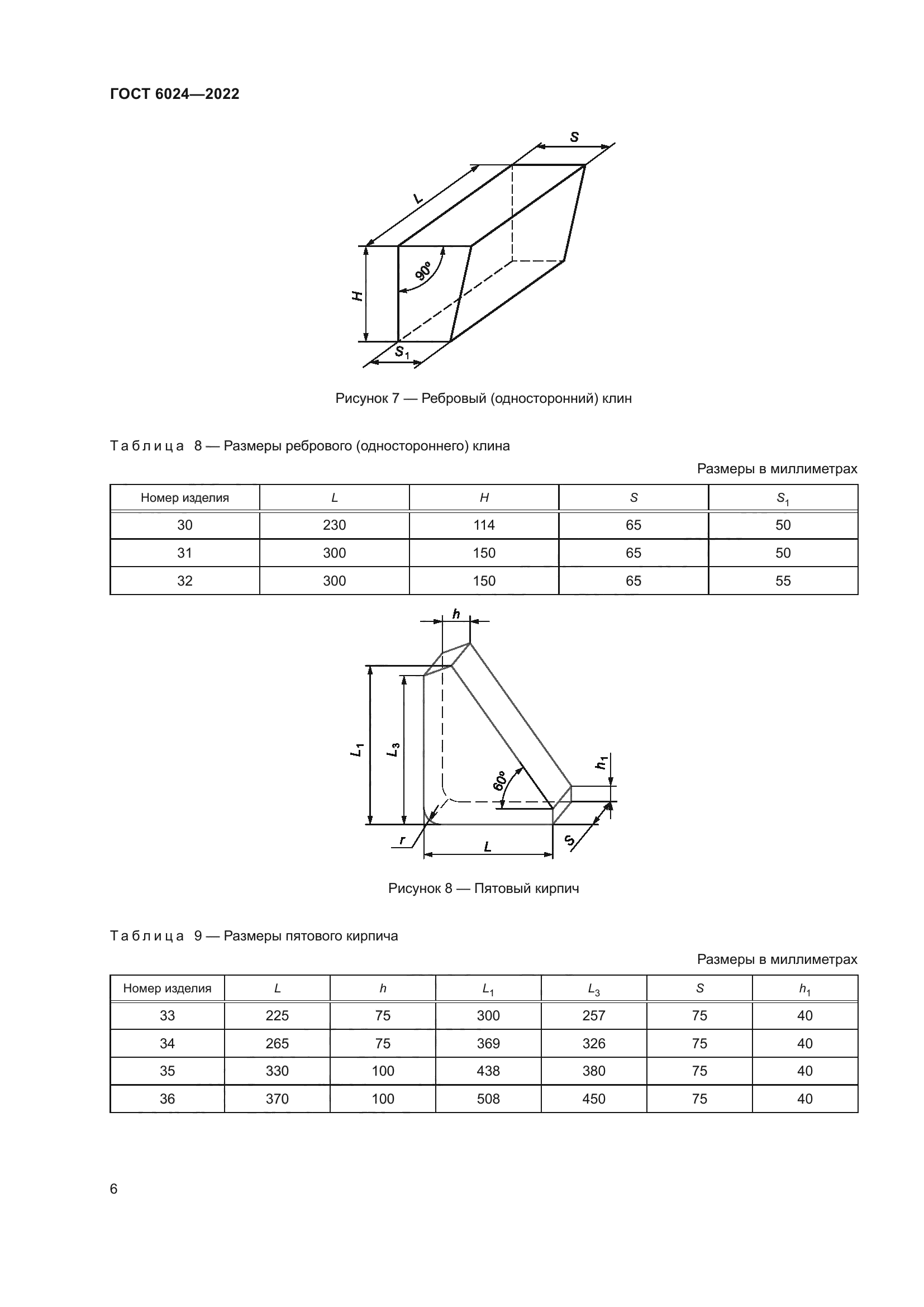 ГОСТ 6024-2022