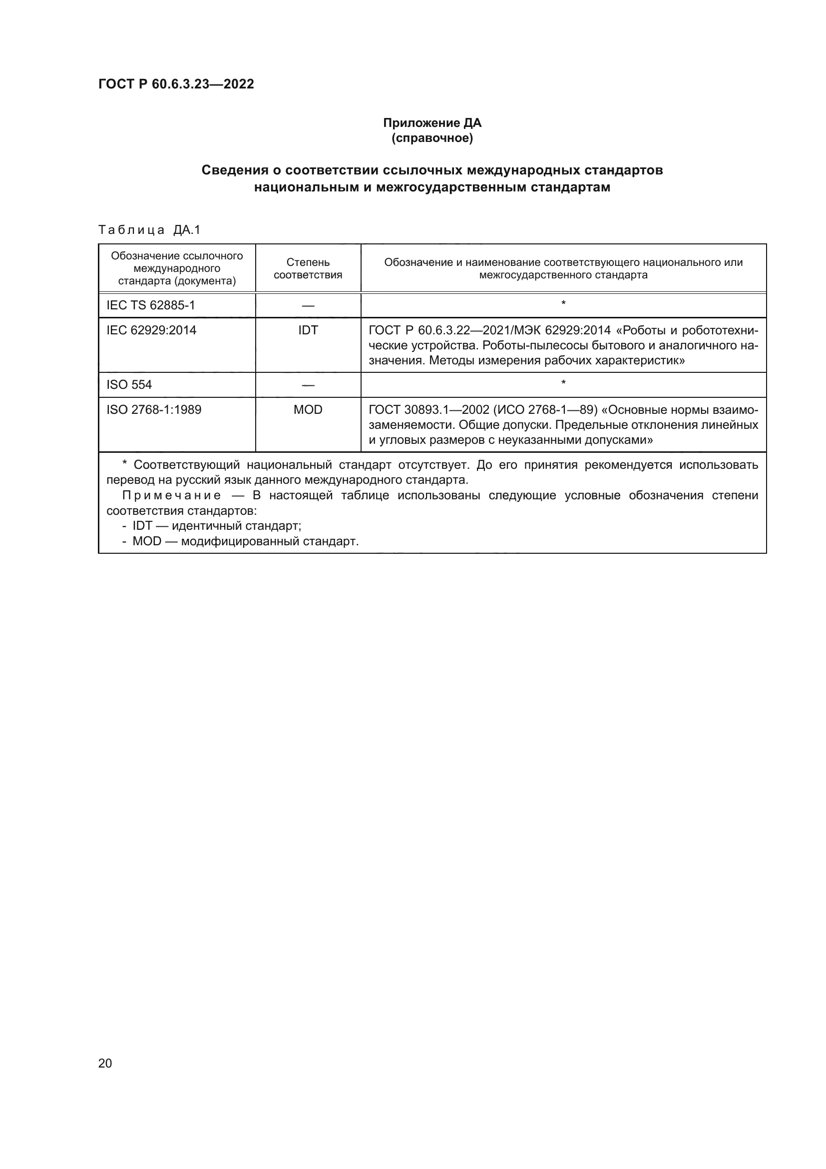 ГОСТ Р 60.6.3.23-2022